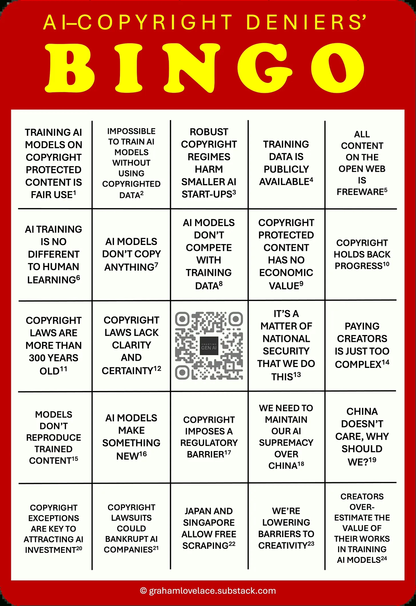 11 May 2025. Copyright | Populism -Andrew Curry within Kill Tony Bingo Card