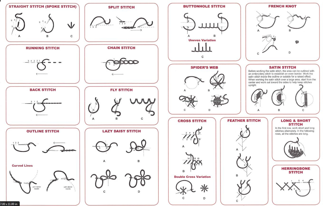 16 Hand Embroidery Stitches | Yarnspirations for Printable Embroidery Stitch Guide