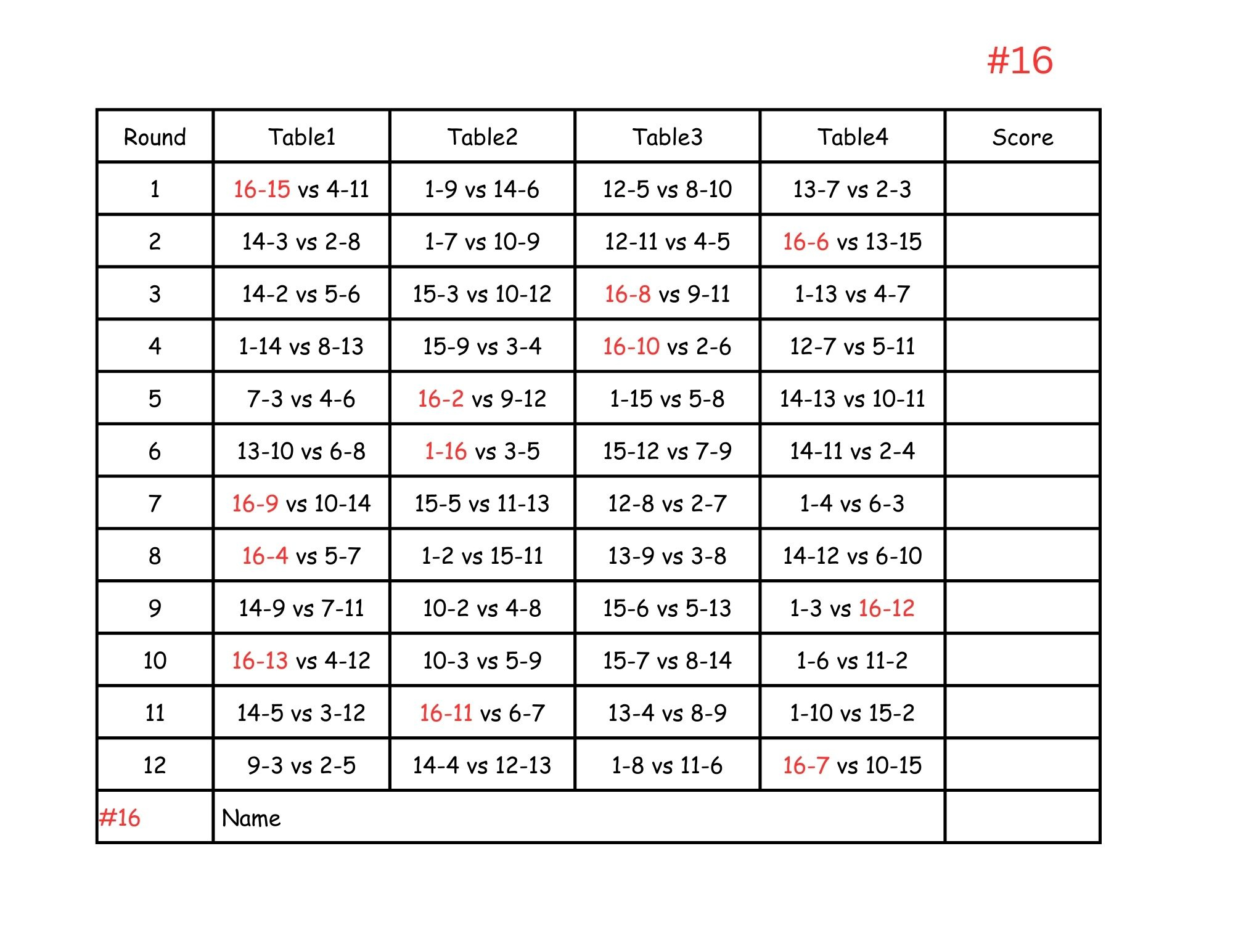 16 Person Euchre Tournament Rotation 4 Table Score Cards with regard to Free Printable Euchre Score Cards