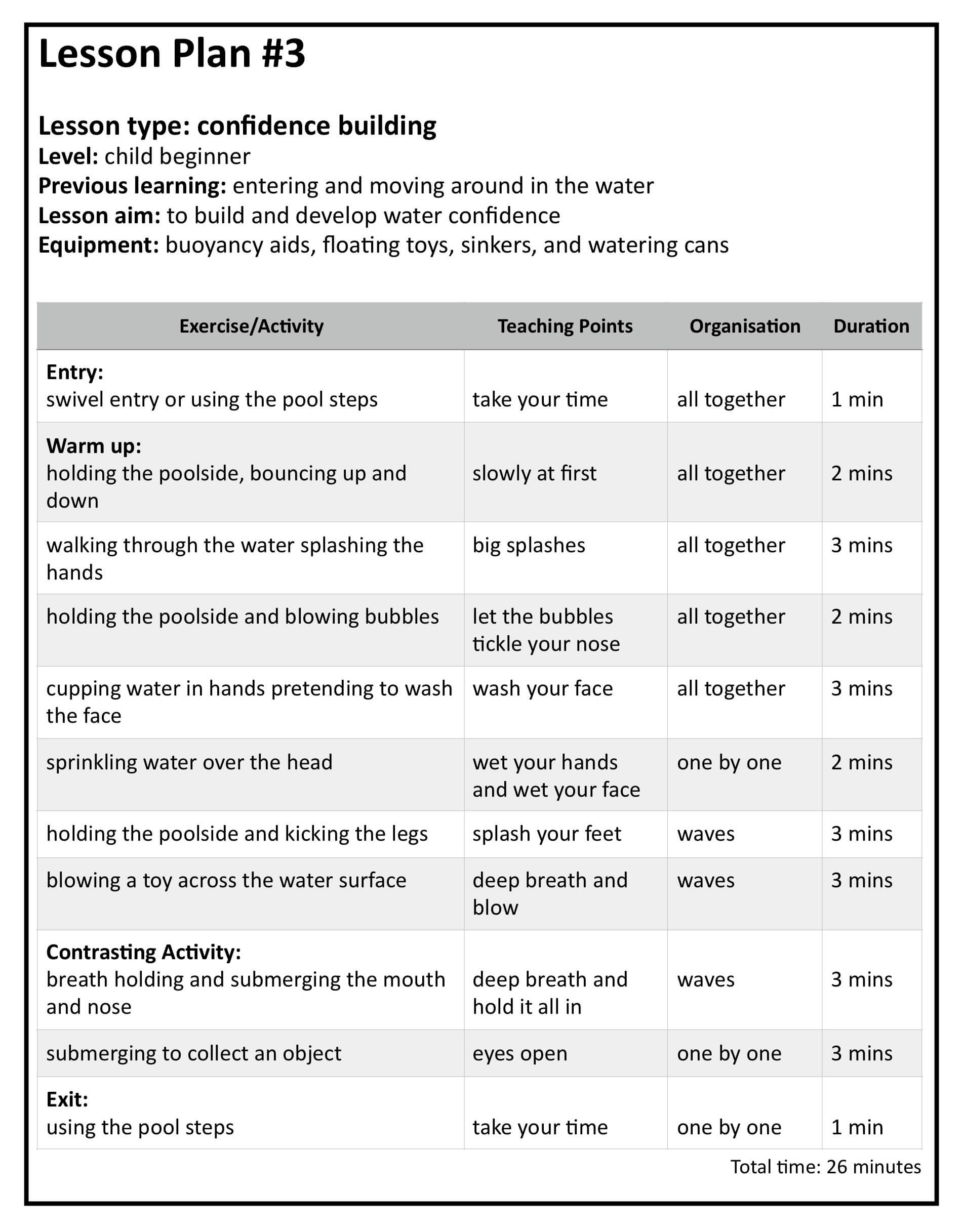 30 Minute Swim Lesson Plan For Outstanding Results - Instant Download intended for Printable Swimming Lesson Plan Template