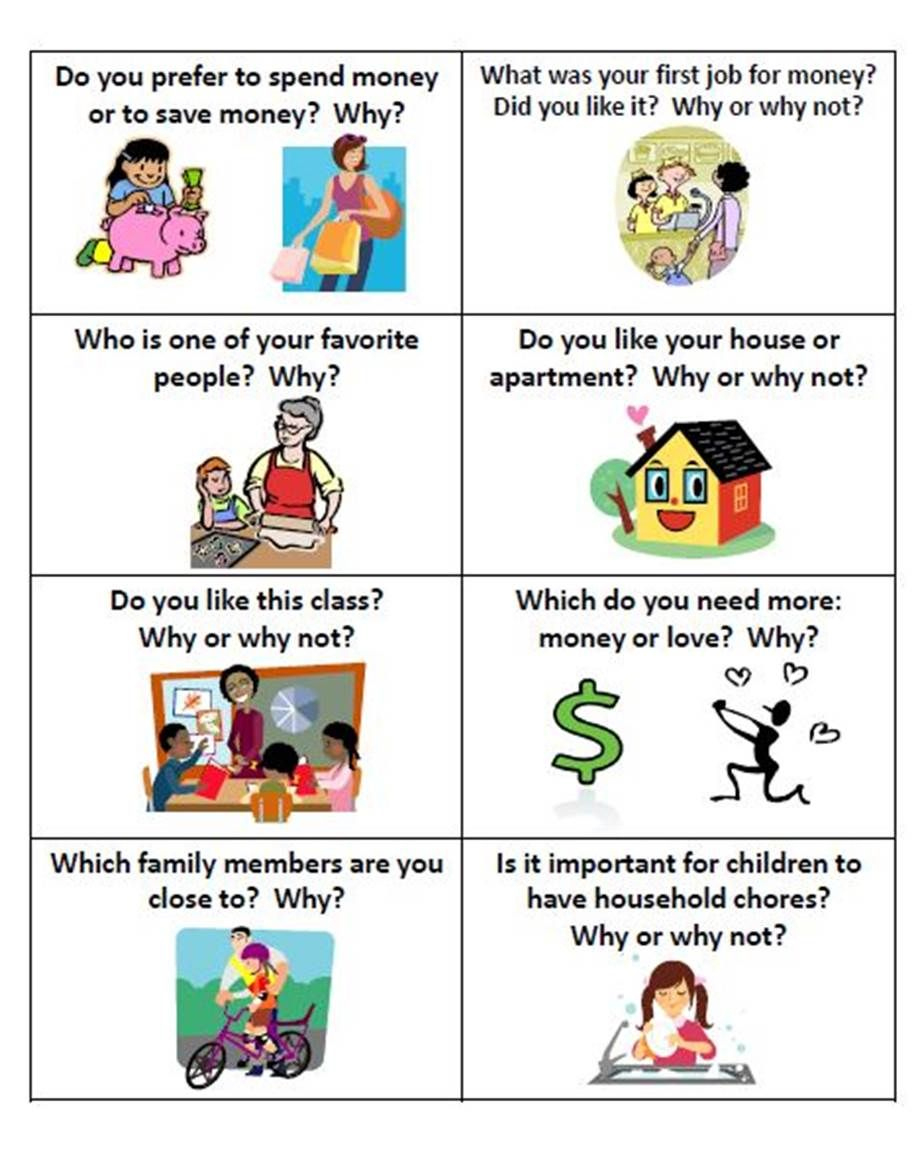 39 Esl Conversation Activities Ideas | Conversation Cards, Esl with regard to Speaking Worksheets Printable Pinterest