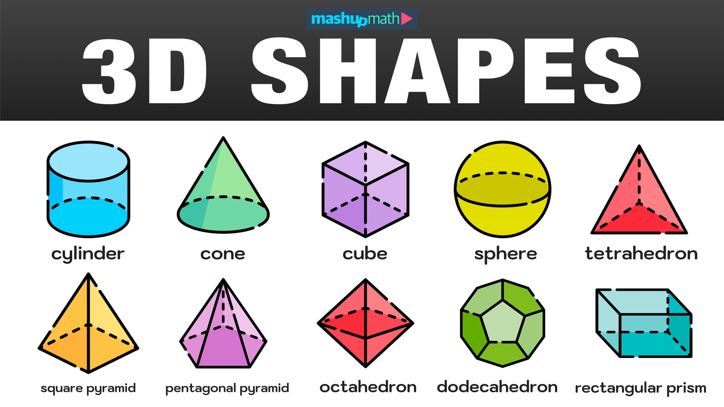 3D Shapes—Complete List With Free Printable Chart — Mashup Math with regard to Shapes Identification Chart