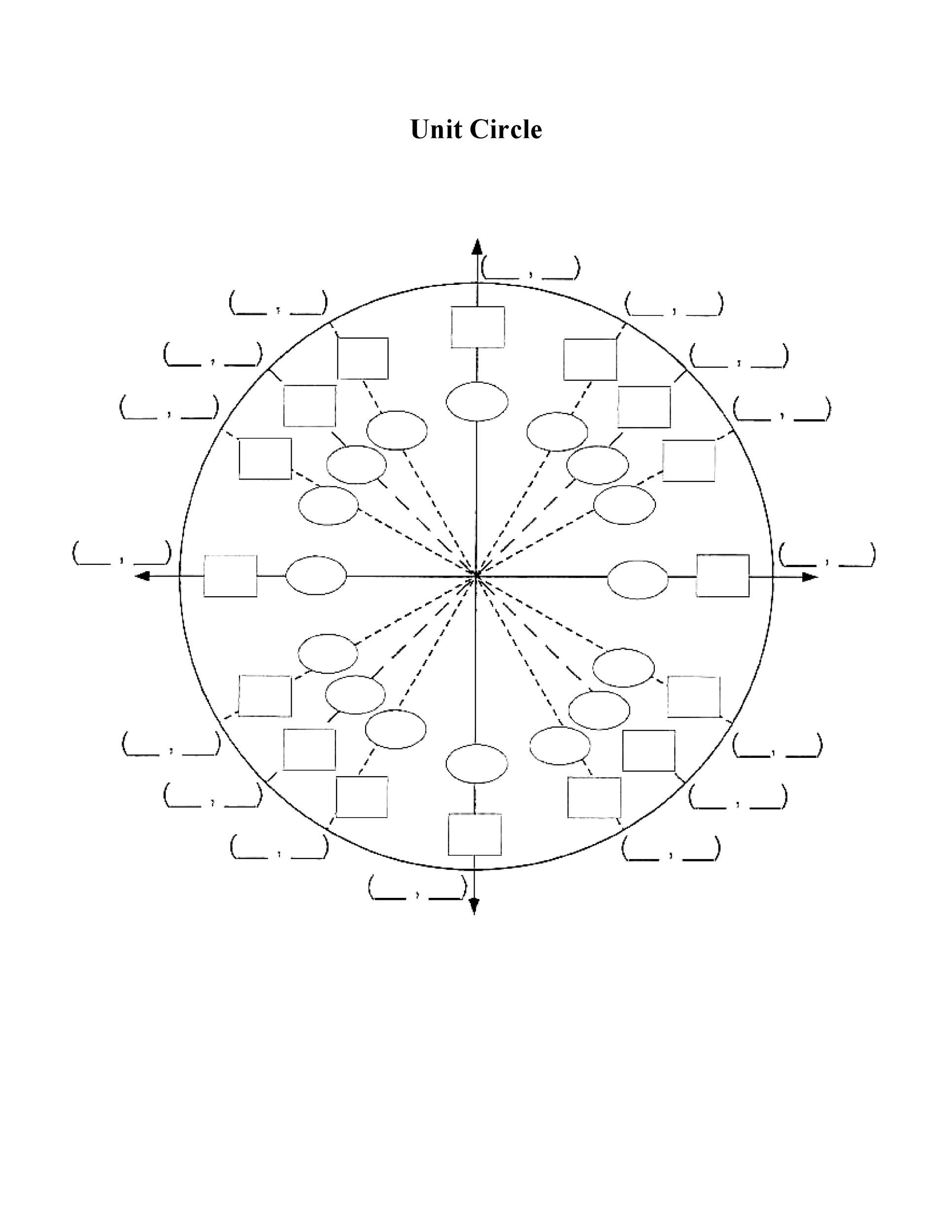 42 Printable Unit Circle Charts &amp;amp; Diagrams (Sin, Cos, Tan, Cot Etc) inside Printable Blank Unit Circle Worksheet
