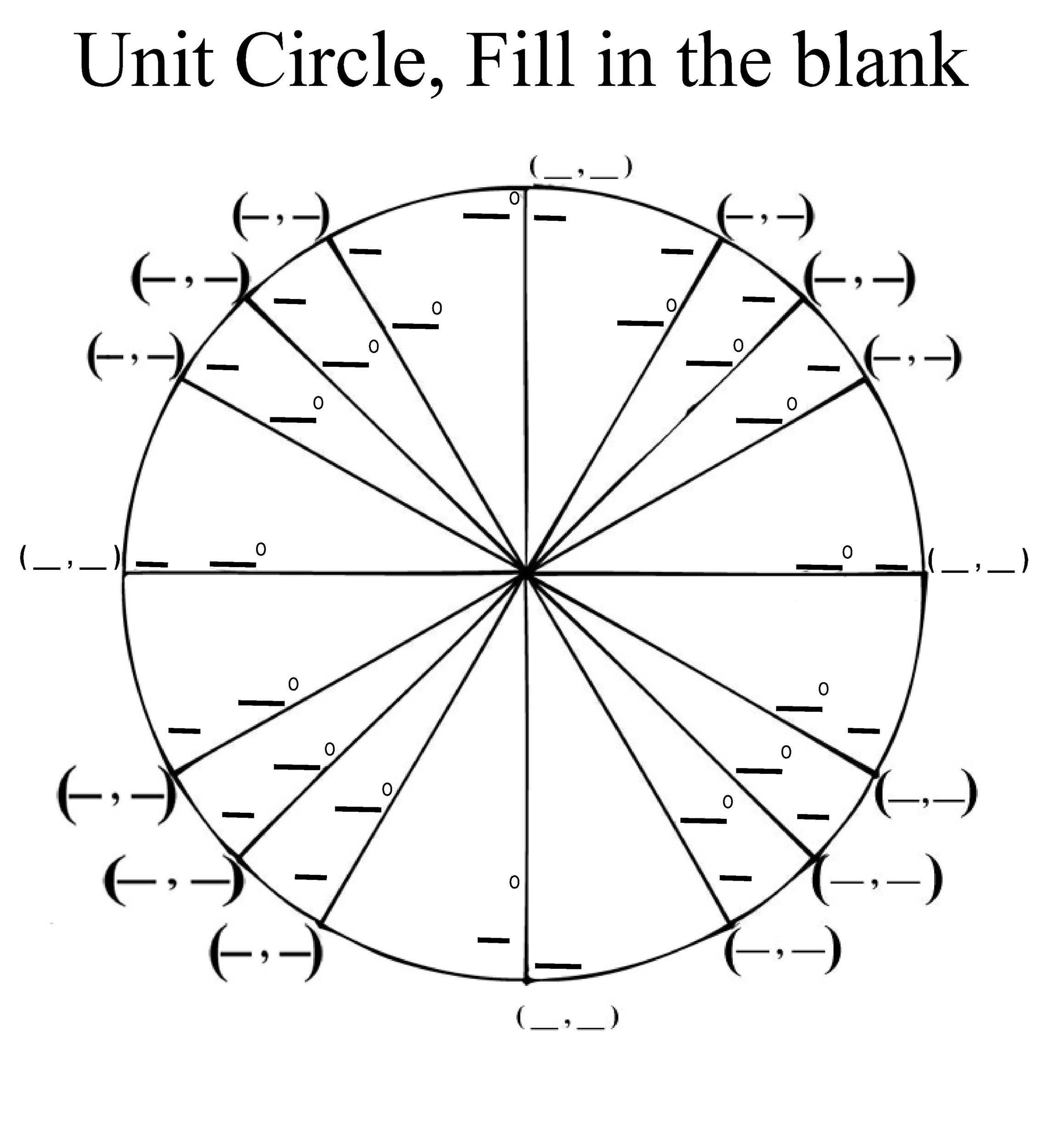 42 Printable Unit Circle Charts &amp;amp; Diagrams (Sin, Cos, Tan, Cot Etc) pertaining to Printable Blank Unit Circle Worksheet