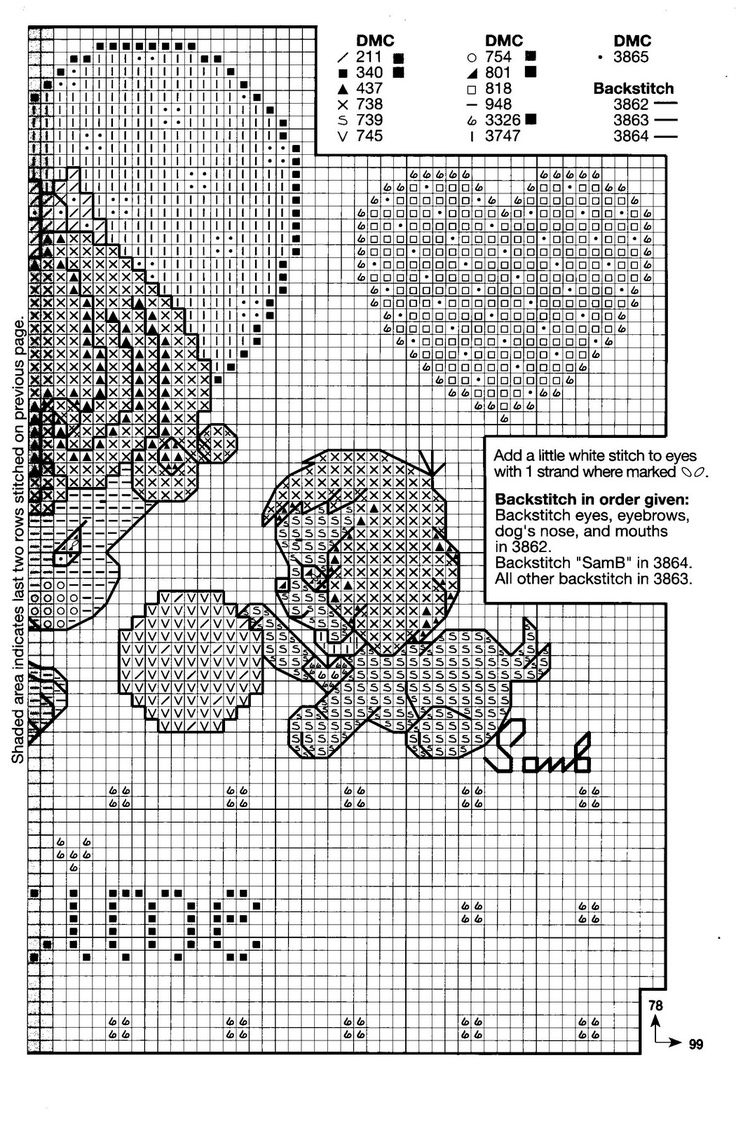450 Precious Moments Ideas regarding Free Printable Precious Moments Cross Stitch Patterns