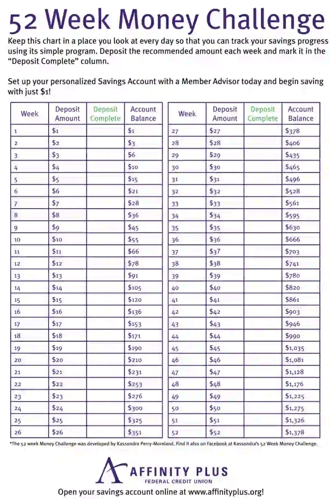 52 Week Money Challenge ≡ Fill Out Printable Pdf Forms Online intended for 52 Week Money Challenge Printable Free