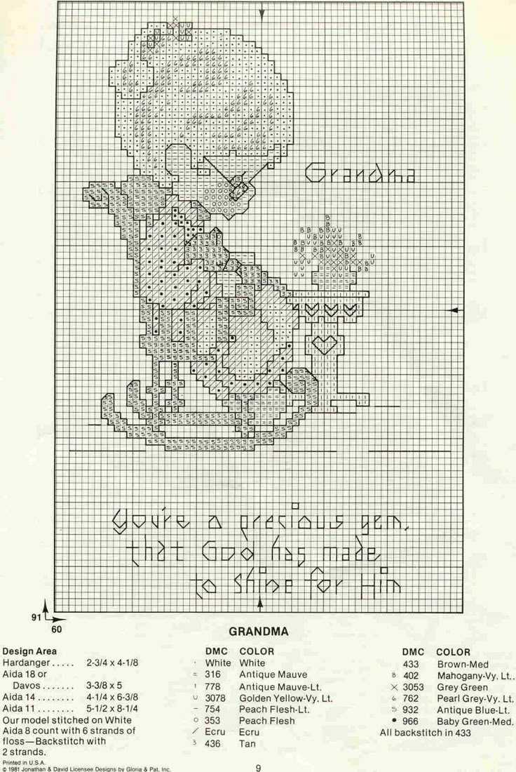 610 Precious Moments Ideas throughout Free Printable Precious Moments Cross Stitch Patterns