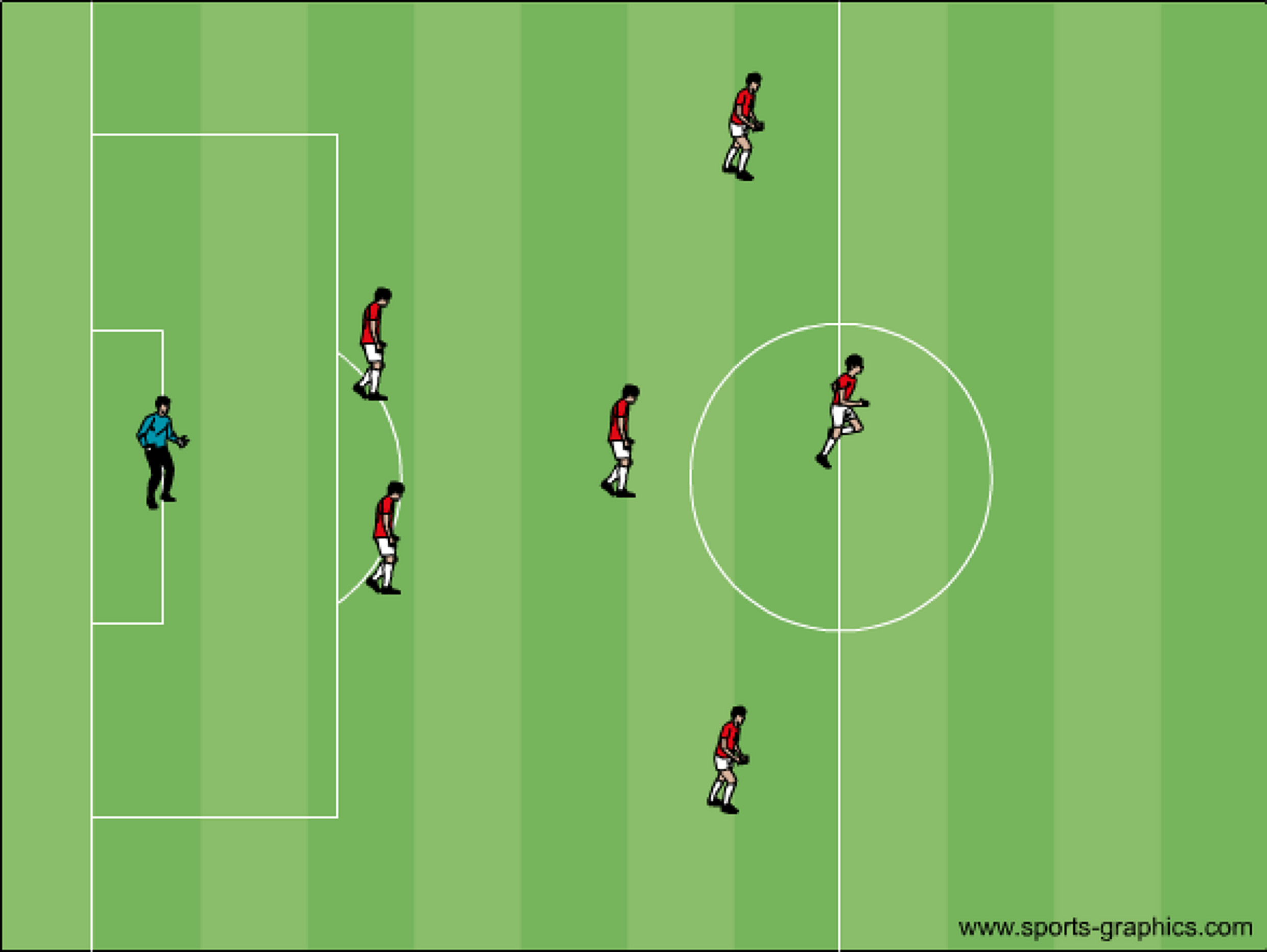 7V7 Formations - Youthsoccer101 throughout 7V7 Soccer Formations Printable