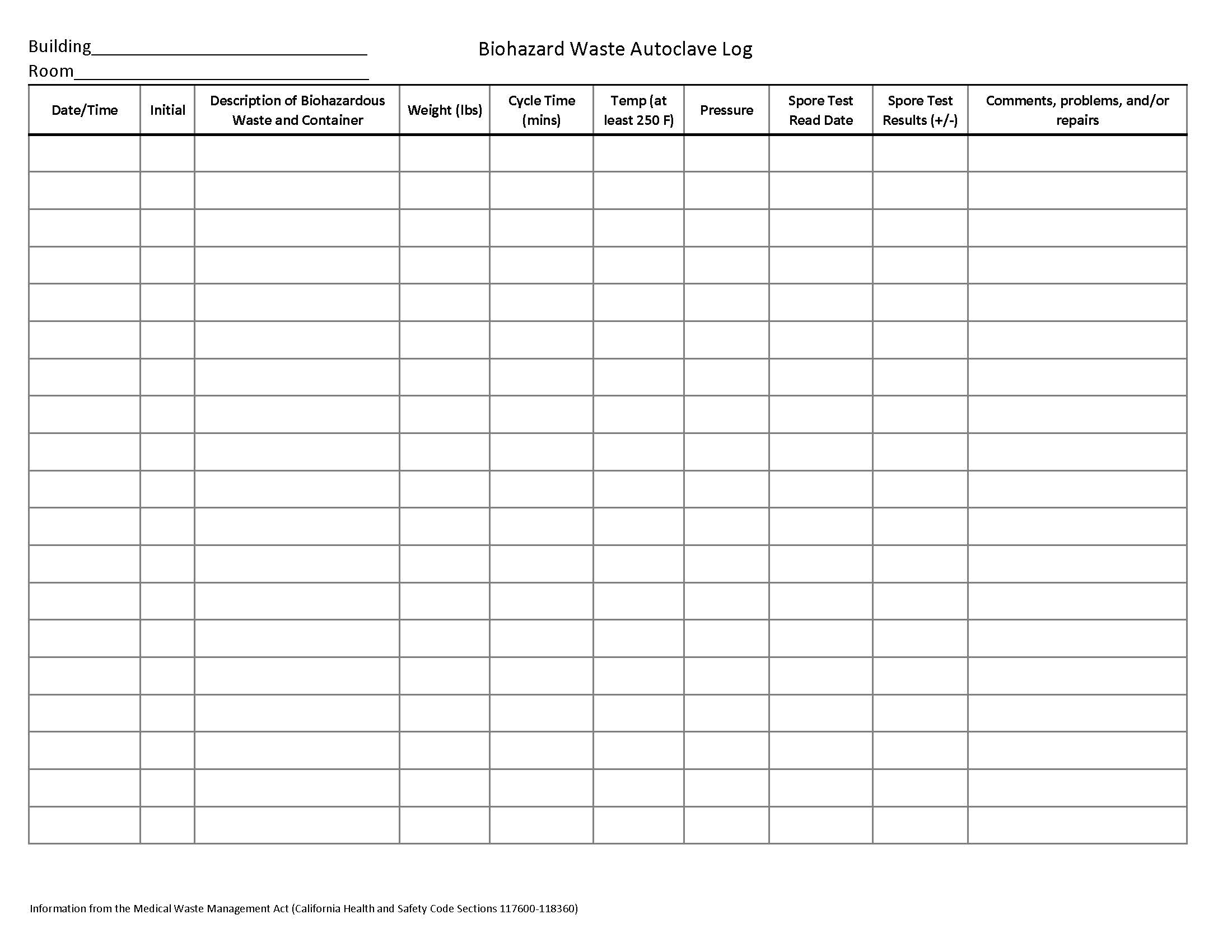 Autoclave Monthly Maintenance Log Sheet - Sheet inside Free Printable Monthly Autoclave Maintenance Autoclave Cleaning Log Template