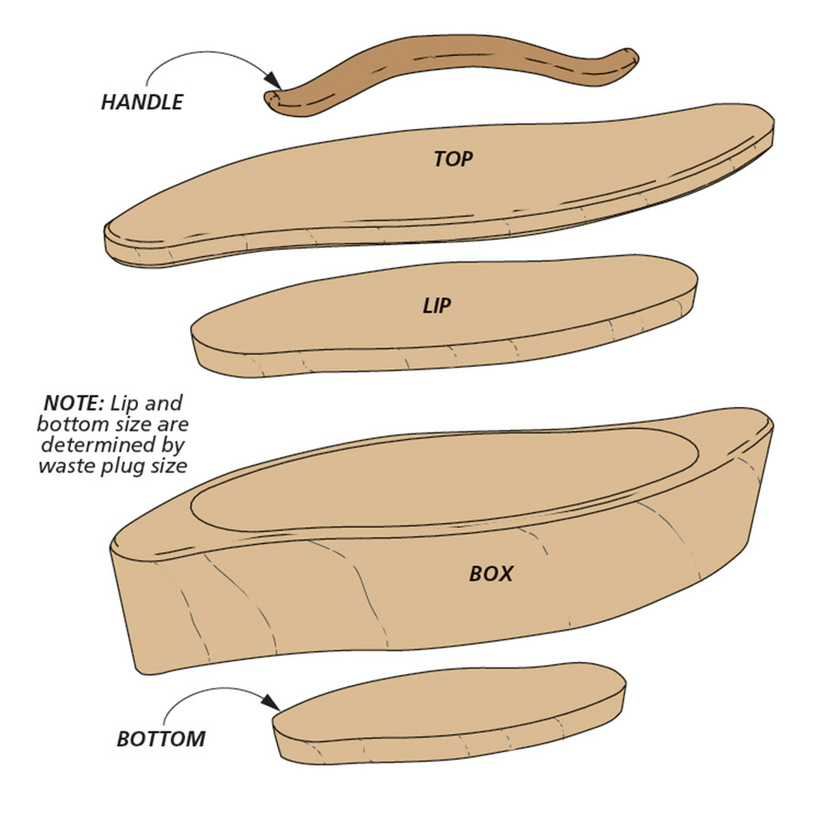 Band Saw Boxes | Woodworking Project | Woodsmith Plans in Free Printable Bandsaw Box Templates
