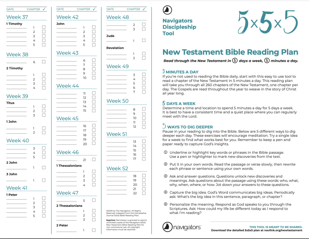 Best Bible Reading Plans For 2025 throughout Free Printable Bible Reading Plans 2025