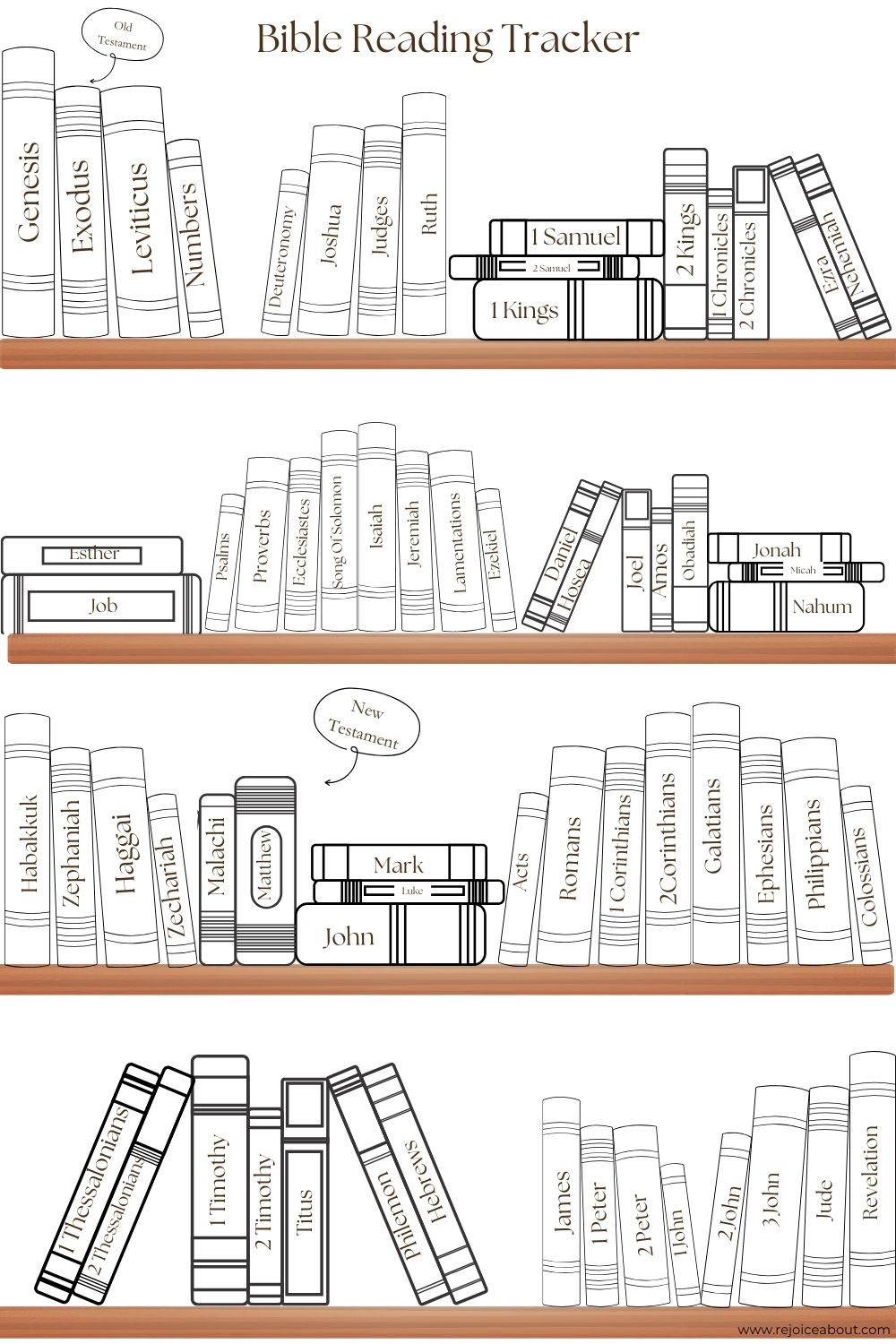 Bible Reading Tracker Free Pdf Printable - Rejoice About with Bible Tracker Printable Free