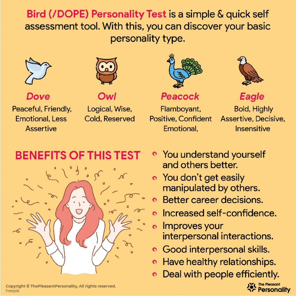 Bird Personality Test : All You Need To Know with Bird Personality Test Printable