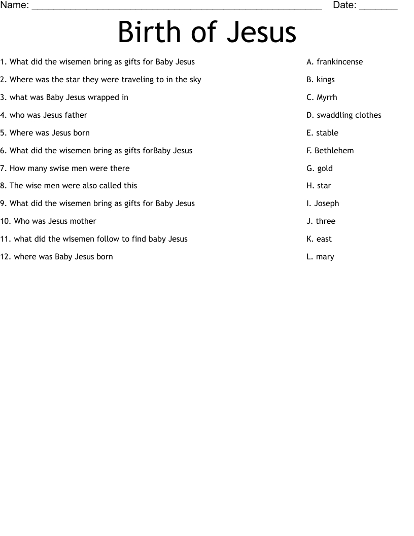 Birth Of Jesus Worksheet - Wordmint inside Printable Birth Of Jesus Worksheets