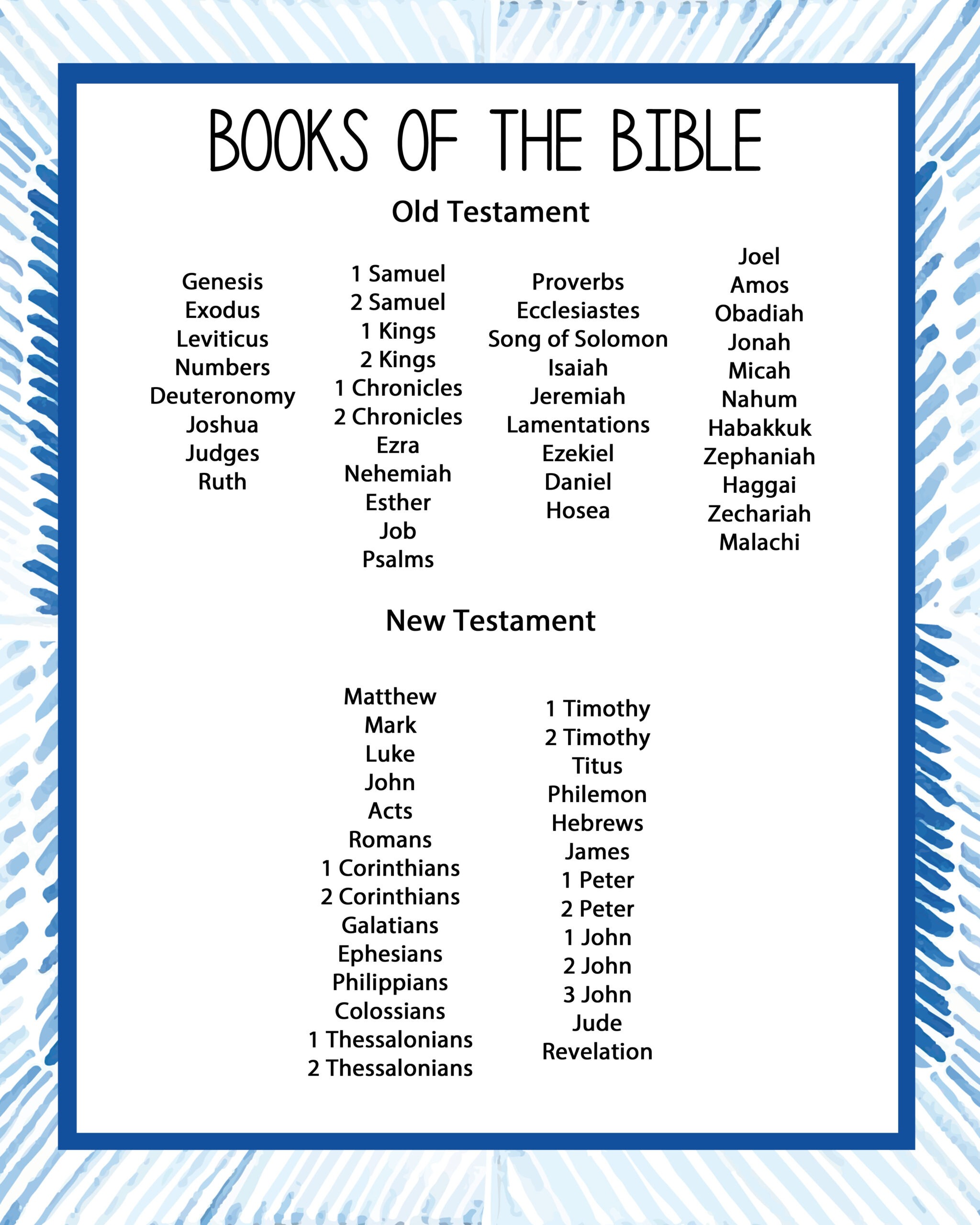 Books Of The Bible Free Printable - Printable Party Favors in Free Printable Books Of The Bible Chart Printable