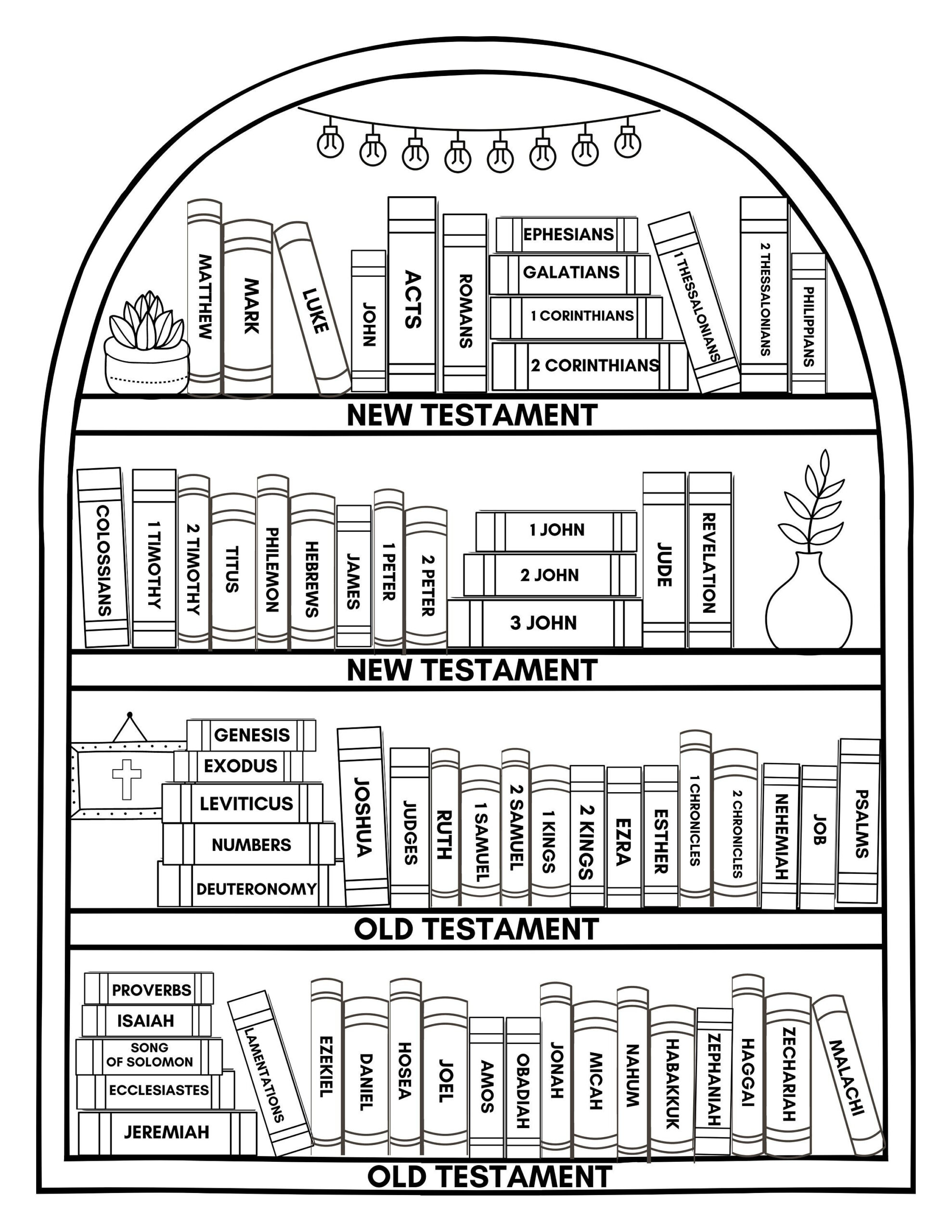 Books Of The Bible Printable Free Coloring - Shop On Pinterest within Bible Bookshelf Printable Free