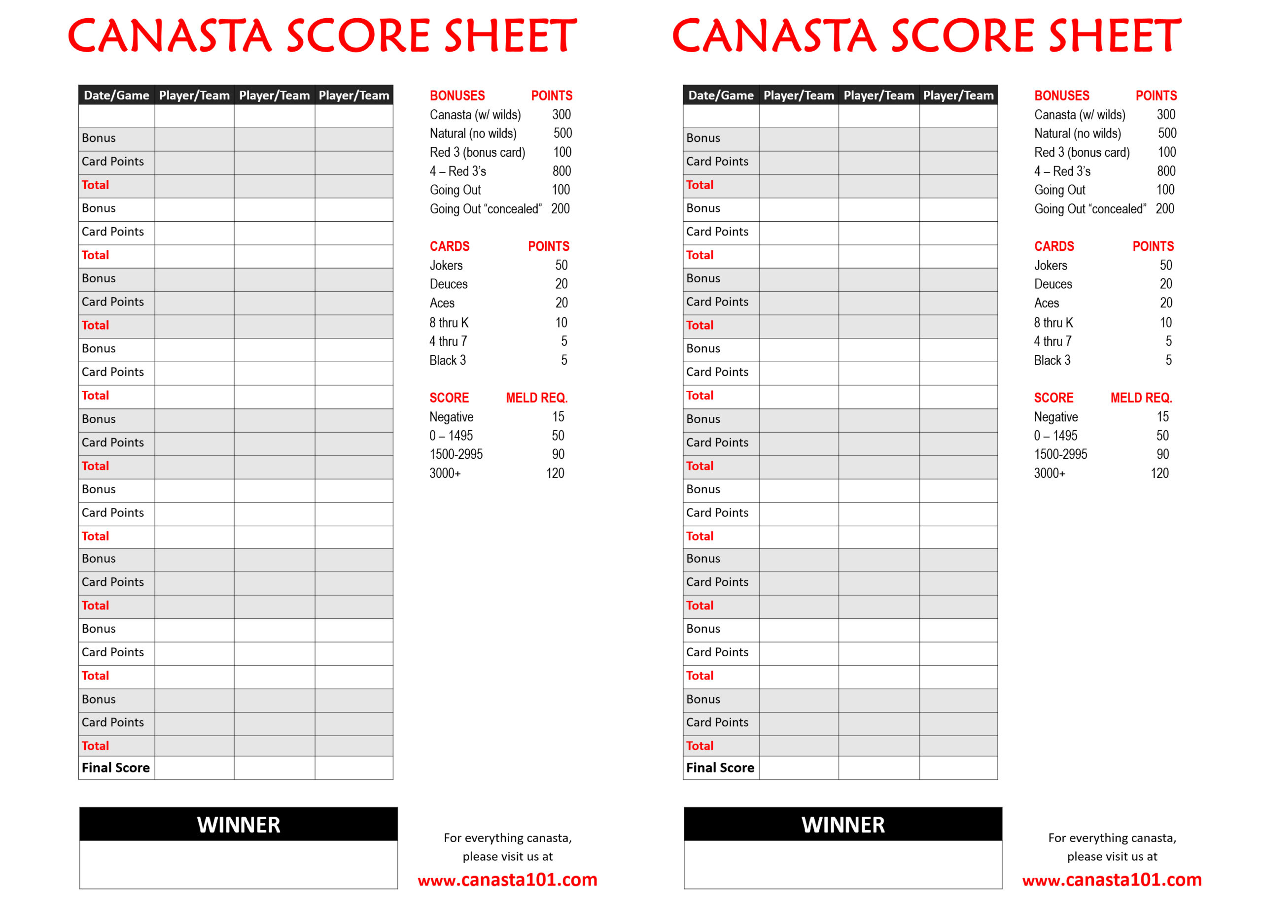 Canasta Score Sheet Free - Canasta Scoring &amp;amp; Melds - Canasta101 with Free Printable Canasta Score Sheet