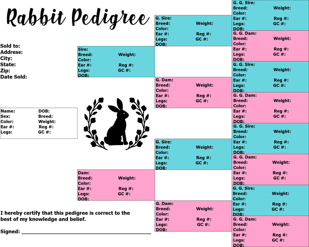 Category: Record Keeping - Hidden Mountain Rabbitry within Free Printable Printable Rabbit Pedigree