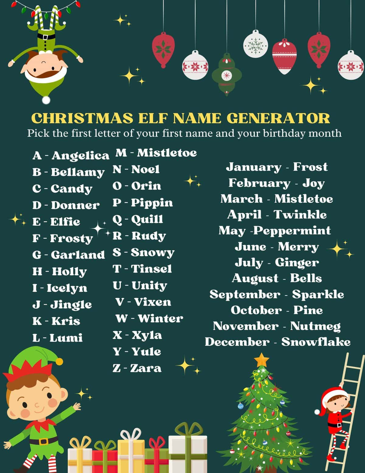 Christmas Elf Name Generator Printable Fun Ideas - A Sparkle Of Genius within Elf Name Printable Free