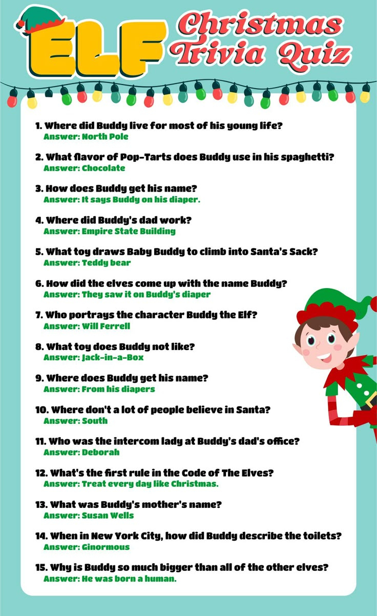 Christmas Trivia Questions - 15 Free Pdf Printables | Printablee with regard to Elf Movie Trivia Questions Printable