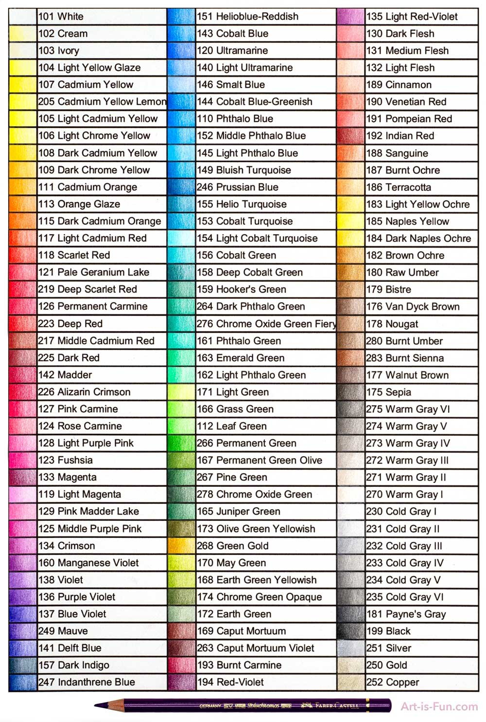 Colored Pencils: A Complete Beginner&amp;#039;S Guide To The Best Colored pertaining to Free Printable Color Faber Castell Polychromos Color Chart