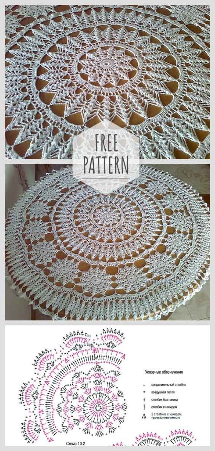 Crochet Tablecloth Free Pattern in Printable Crochet Round Tablecloth Pattern Free
