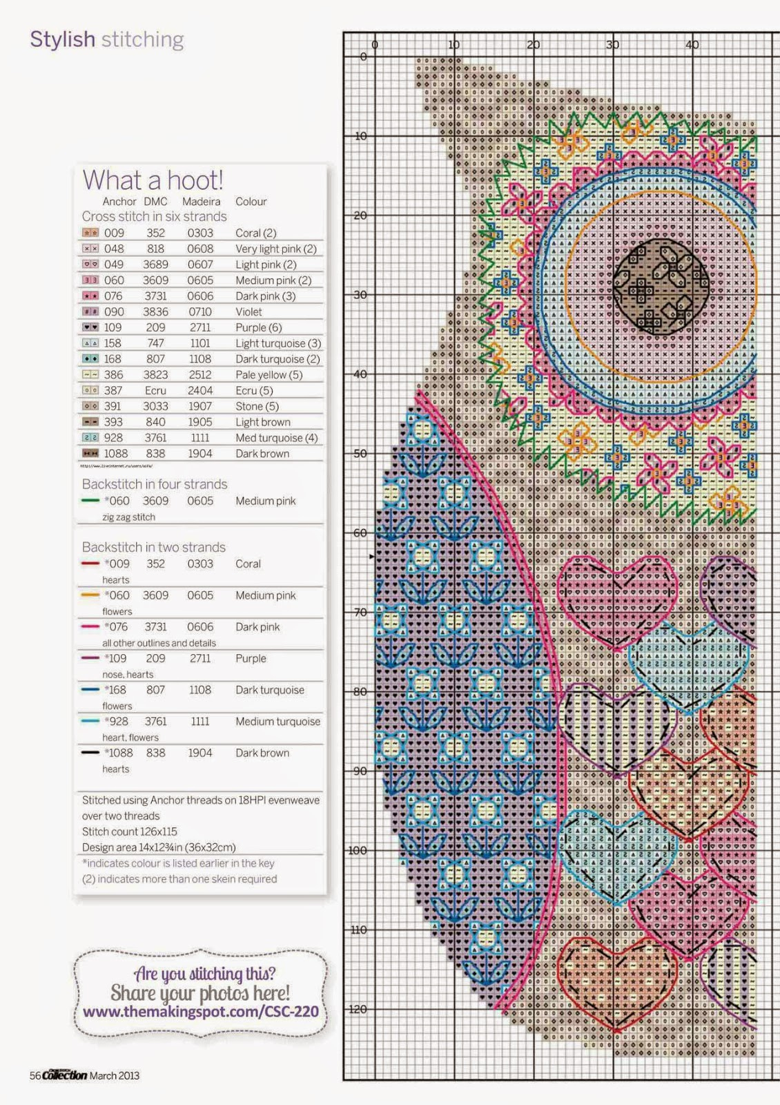 Cross Stitch Mania in Free Printable Cross Stitch Charts