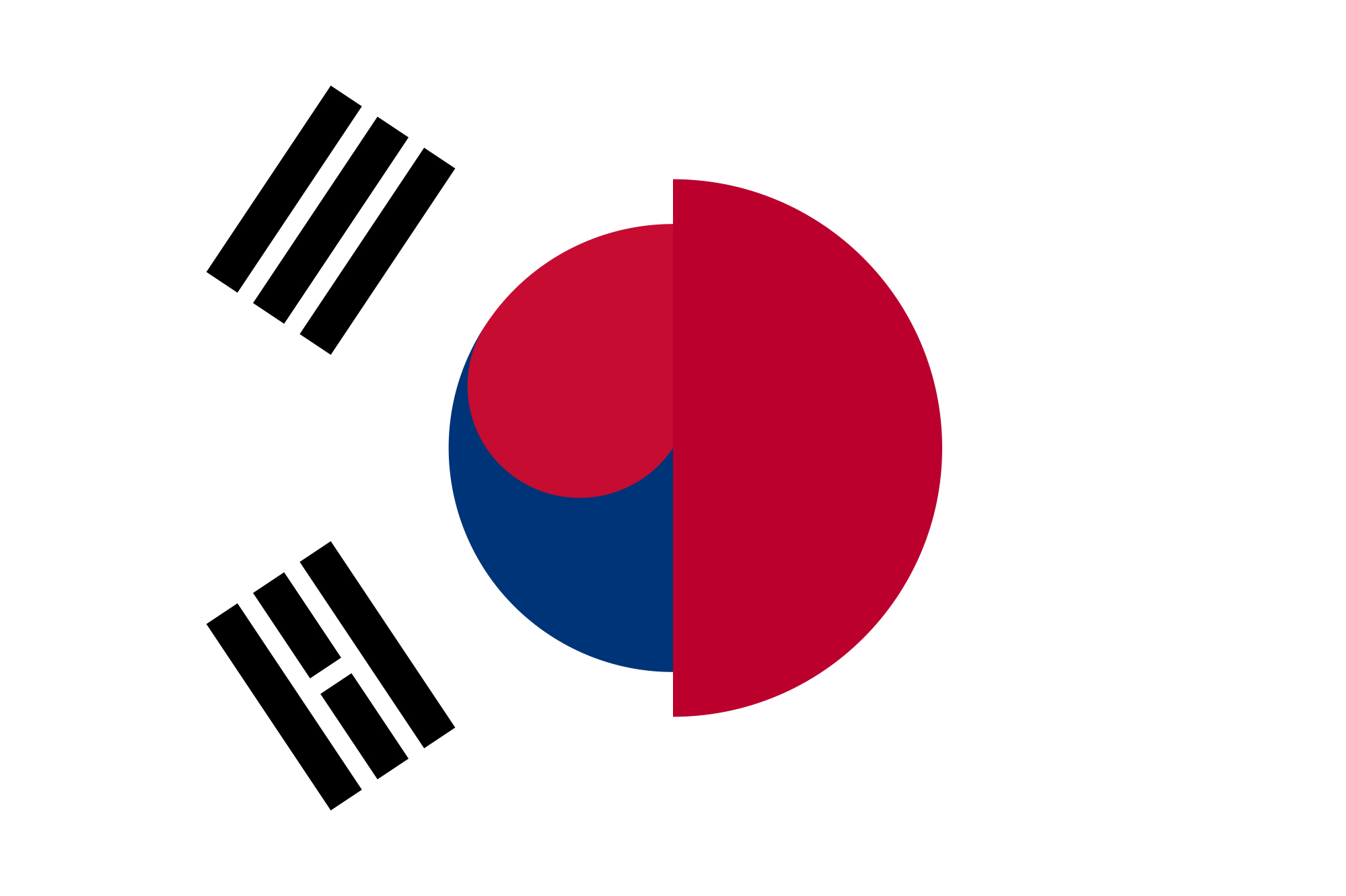 Datei:flag Of Japan And South Korea – Wikipedia for Printable South Korea Flag