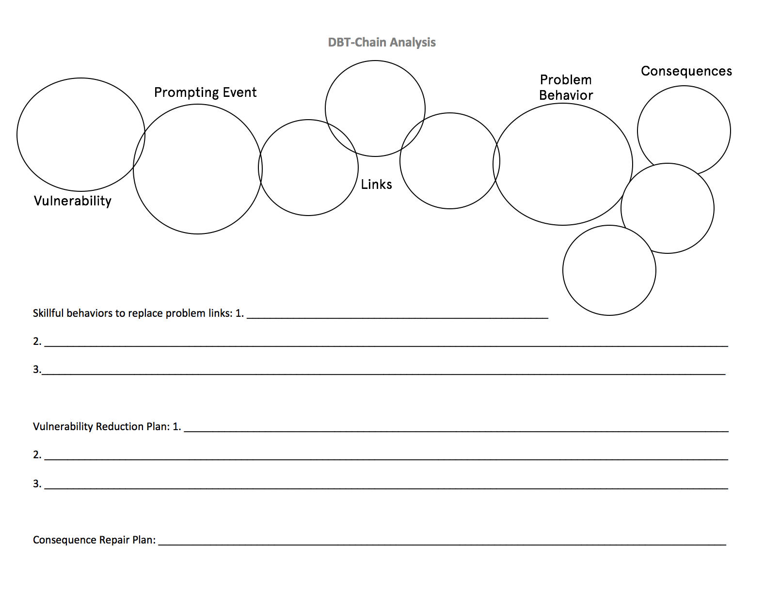 Dbt Chain Analysis Worksheet | Dbt Worksheets, Dbt, Therapy with regard to Free Printable Printable Dbt Behavior Chain Analysis Worksheet