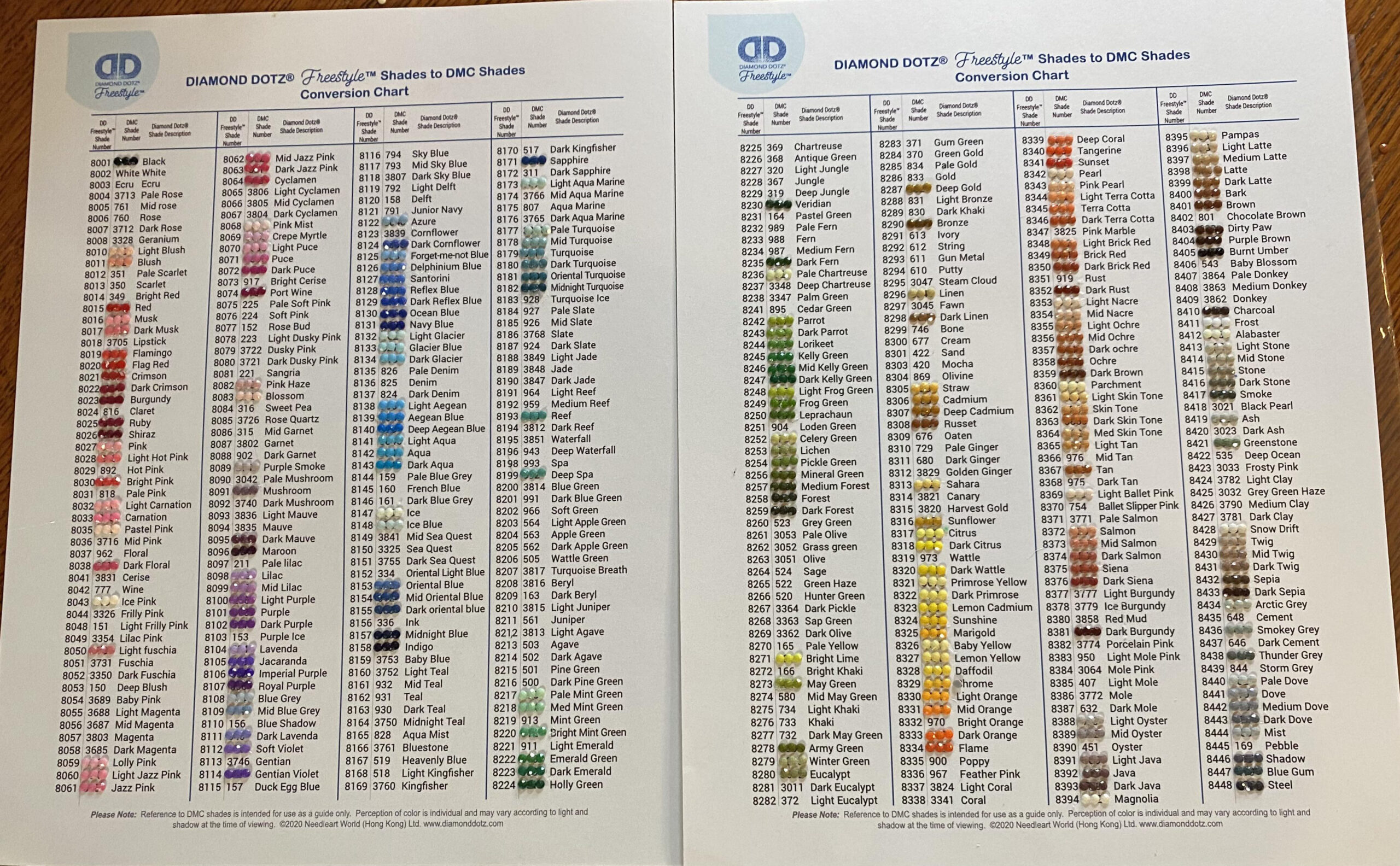 Diamond Color Chart Wip : R/Diamondpainting in Free Printable Diamond Dotz Color Chart