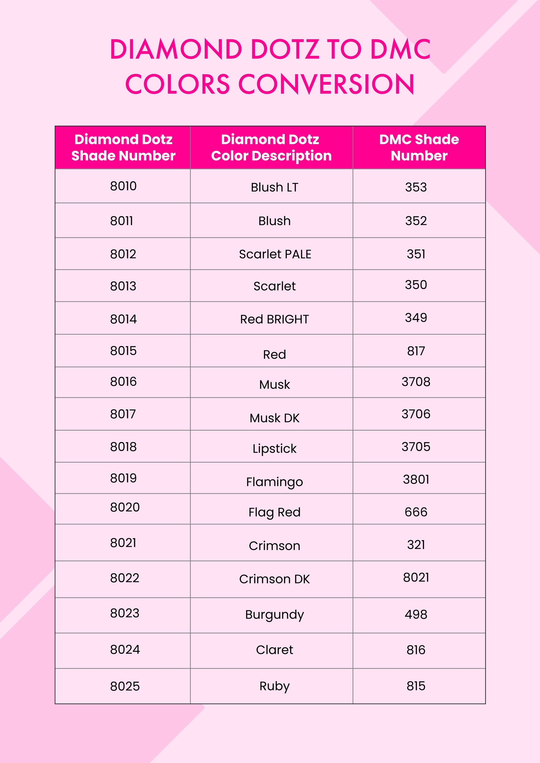 Diamond Dotz To Dmc Colors Conversion Chart In Illustrator, Pdf with regard to Free Printable Diamond Dotz Color Chart