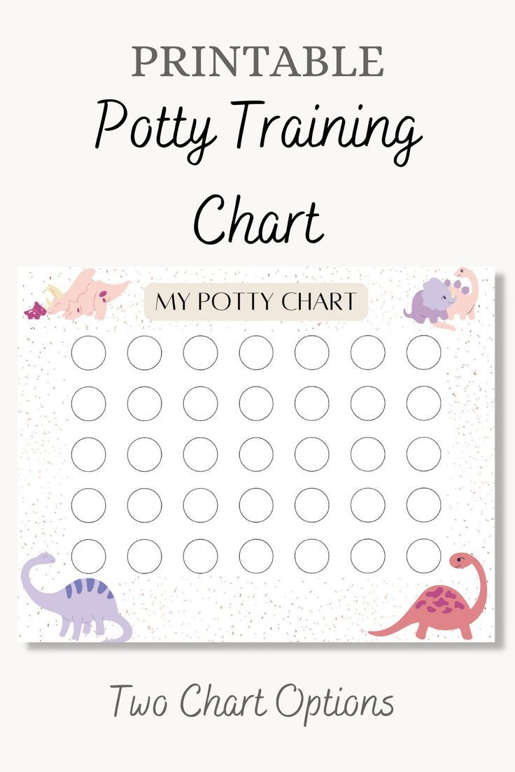 Dino Potty Chart, Potty Training Chart, Sticker Potty Chart, Potty intended for Free Printable Dinosaur Potty Training Chart