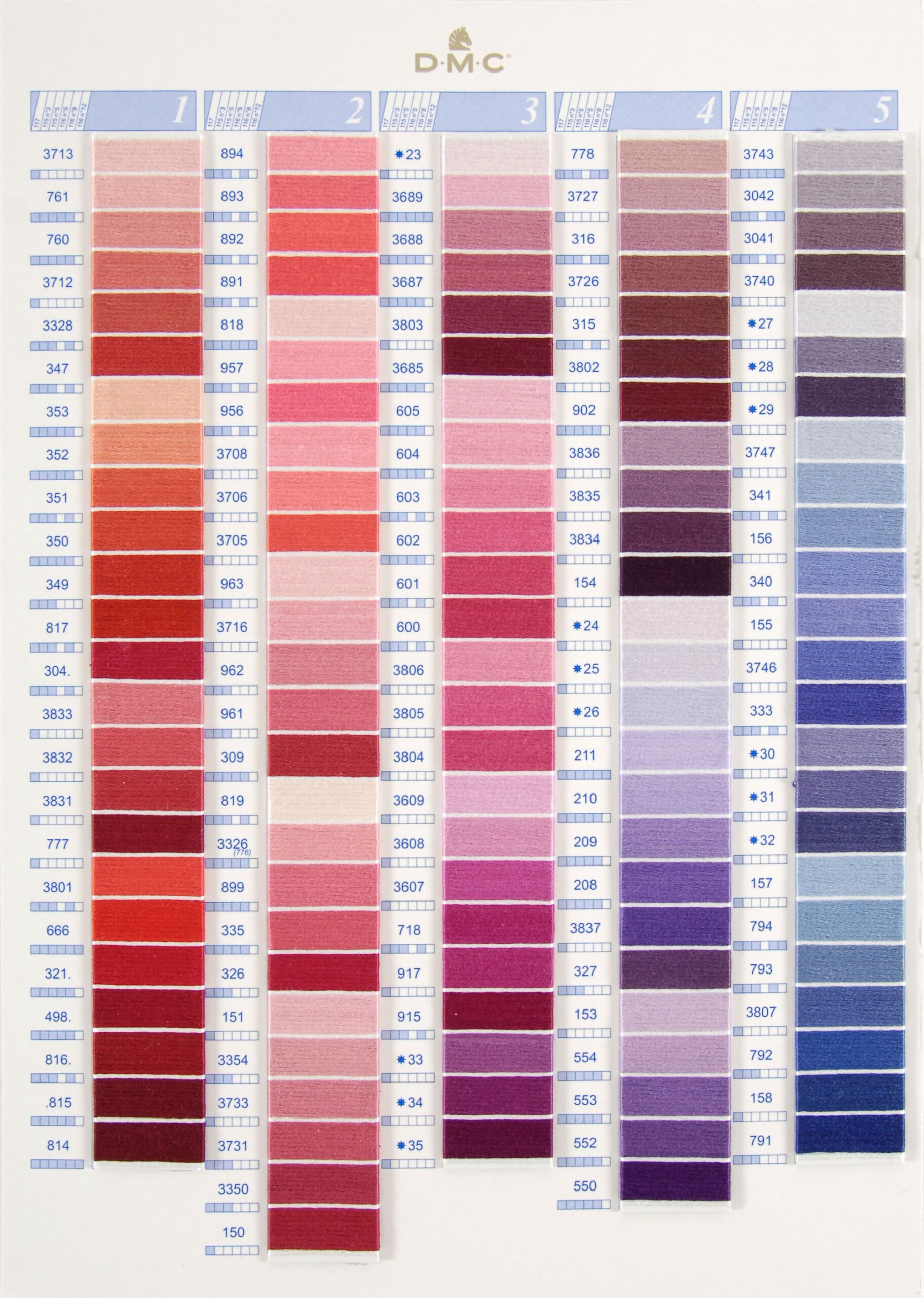 Dmc Stranded Cotton Colour Chart/Shade Card | Stitchtastic inside Checklist Free Printable Dmc Color Chart