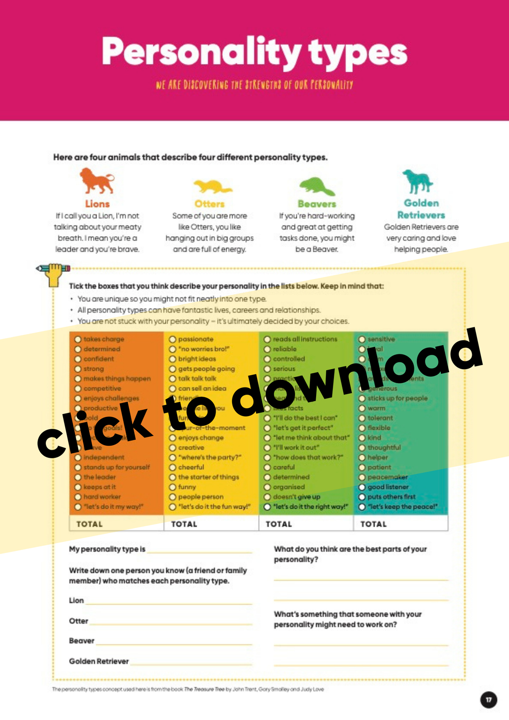 Dope Bird 4 Personality Types Test (Printable &amp;amp; Online Version in Bird Personality Test Printable