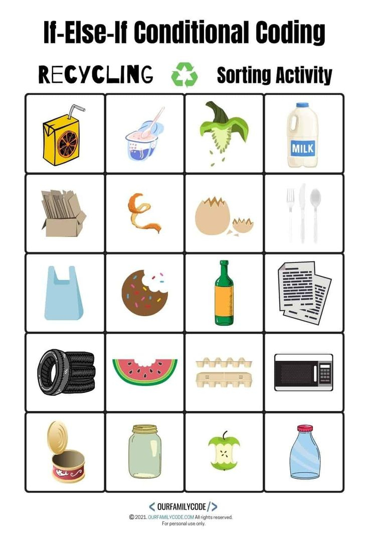 Earth Day Coding Recycling Sorting Activity in Free Printable Recycling Sort