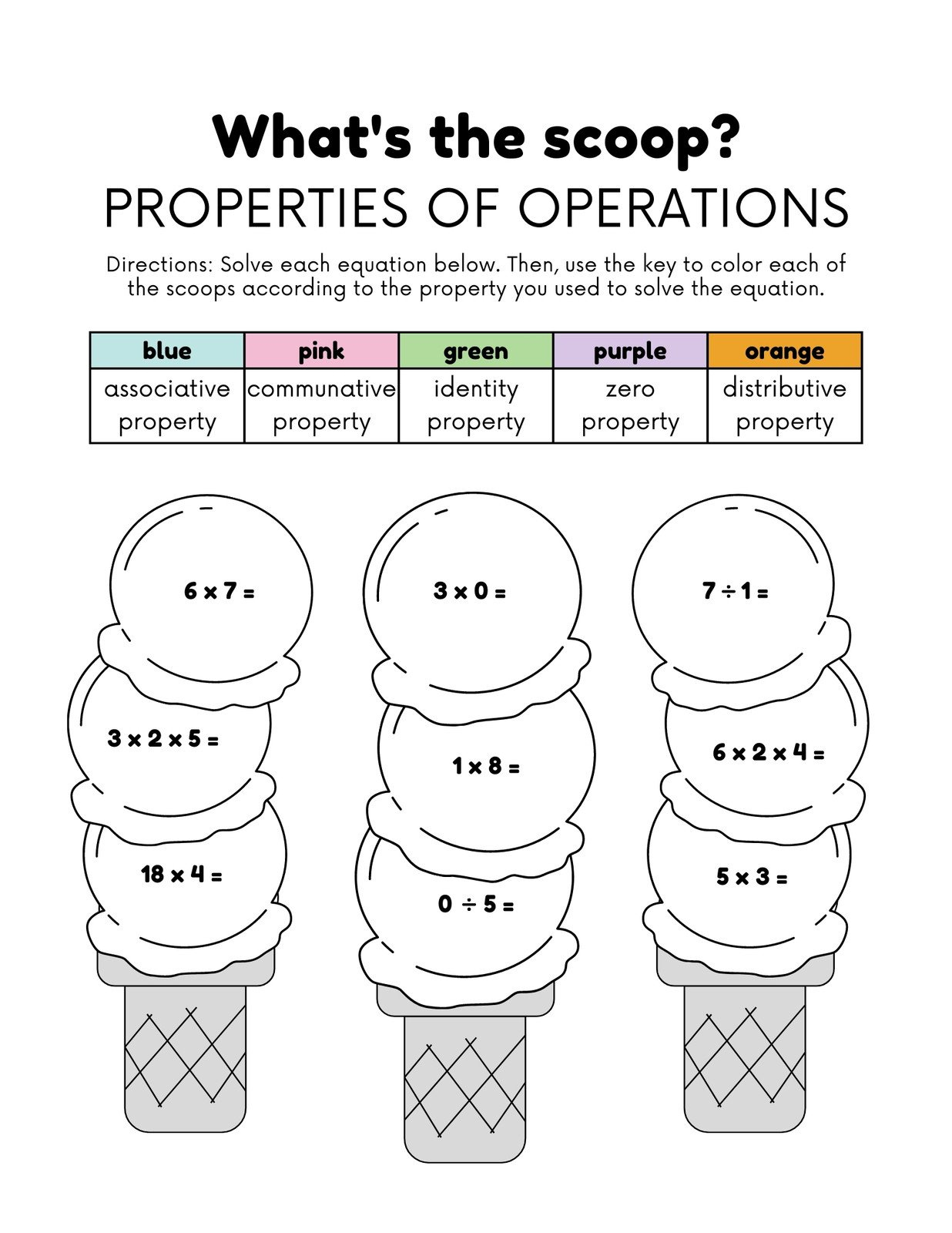 Engaging 3Rd Grade Worksheets For Fun Learning regarding Printable Worksheets Free 3Rd Grade