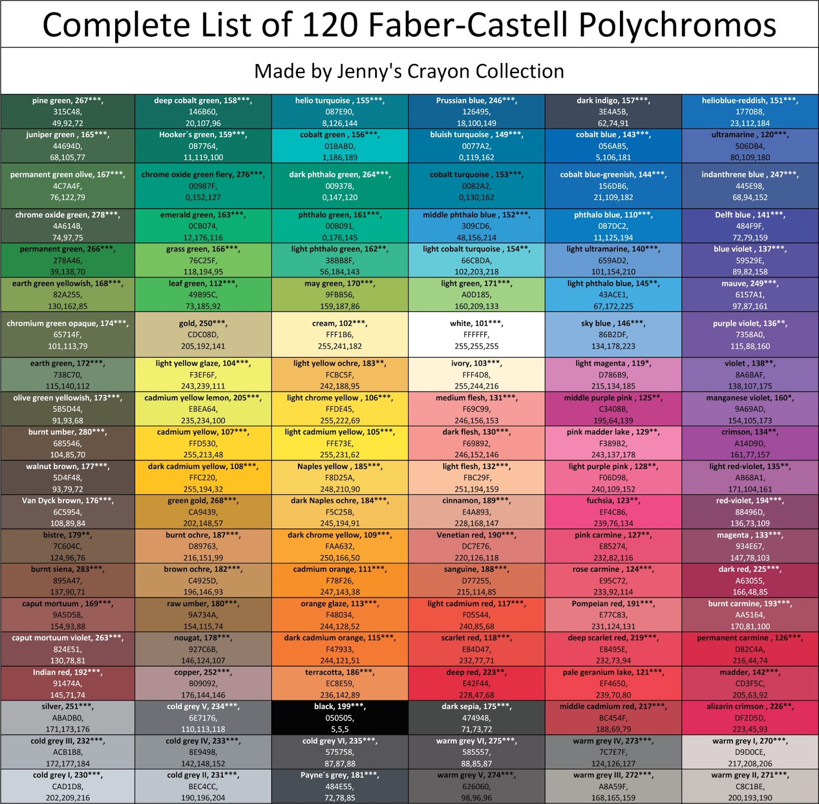 Faber Castell Polychromos All Colors 2025 | Www.alhudapk with Free Printable Color Faber Castell Polychromos Color Chart