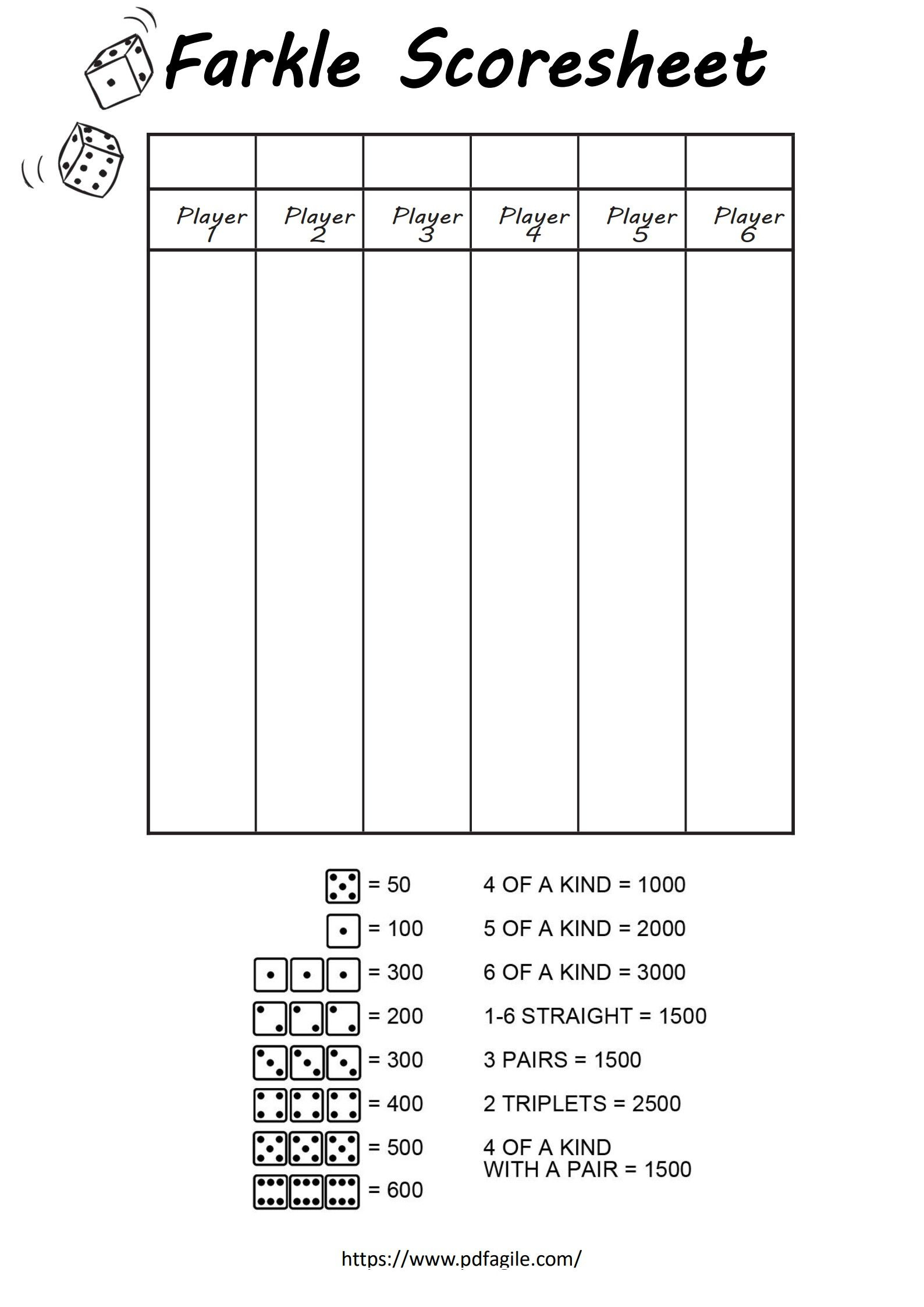 Farkle Scoresheet Template | Pdf Agile with Farkle Score Sheet Free Printable