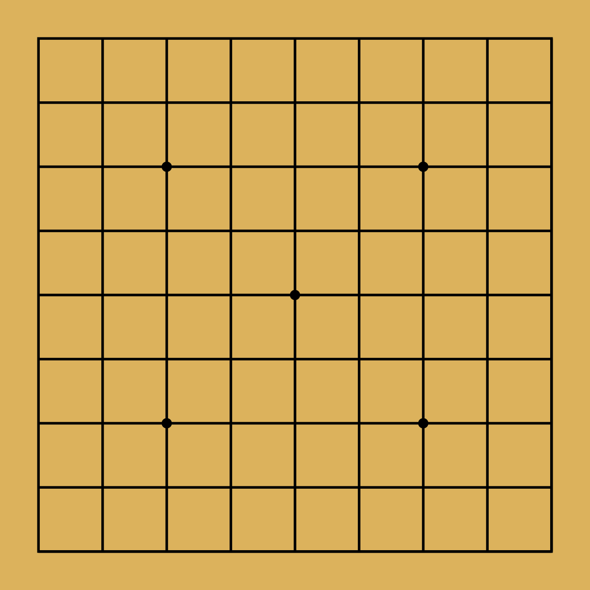 File:blank Go Board 9X9.Svg - Wikimedia Commons regarding 9X9 Go Board Printable