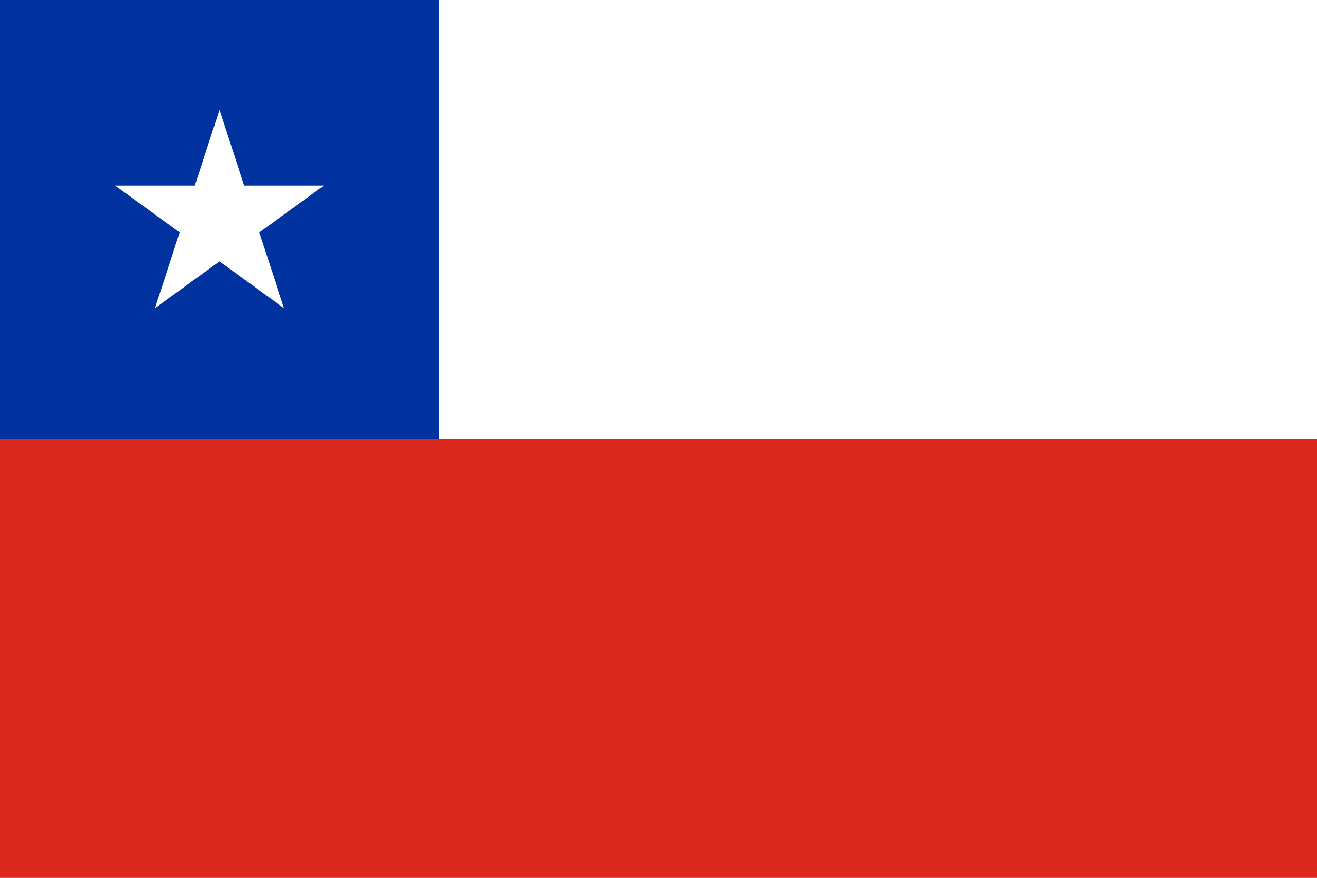 File:flag Of Chile.svg - Wikimedia Commons for Flag Of Chile Printable
