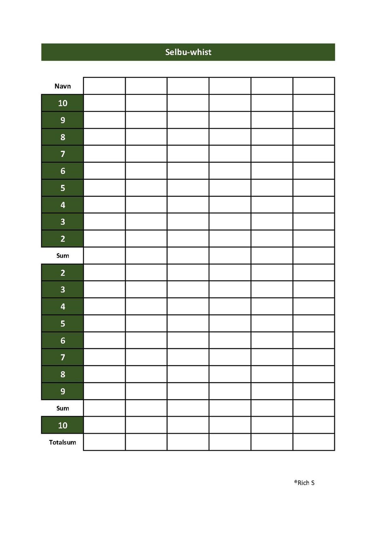 File:skjema, Selbu-Whist.pdf - Wikimedia Commons throughout Printable Free Whist Score Card Template
