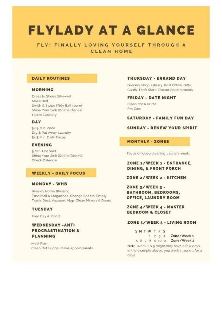 Flylady Cleaning Schedule inside Free Printable Flylady Daily Routine