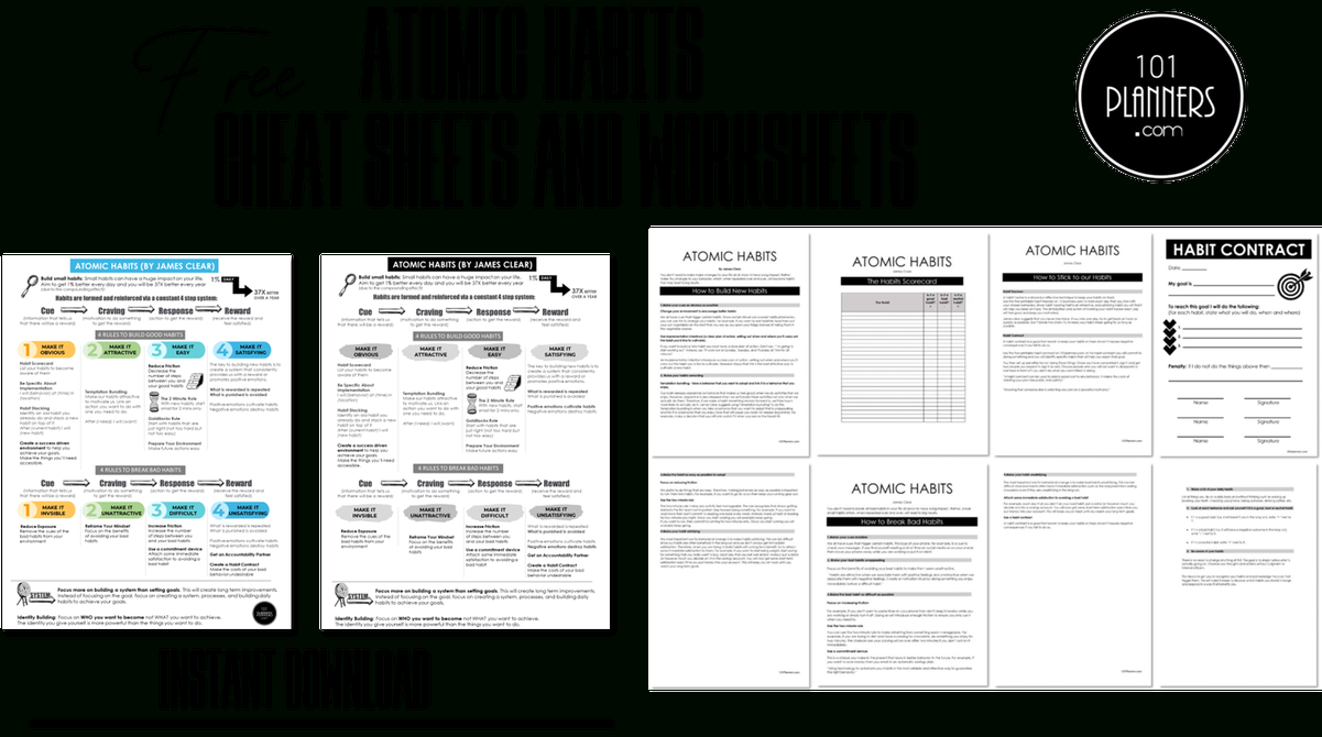 Free Atomic Habits Cheat Sheet, Worksheets &amp;amp; Scorecard throughout Free Printable Atomic Habits Worksheets