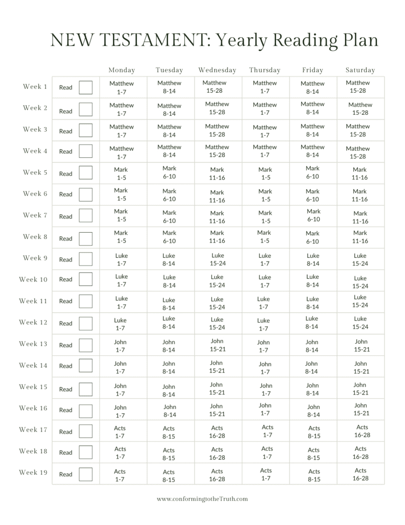 Free Bible Reading Plans in Free Bible Reading Plans Printable