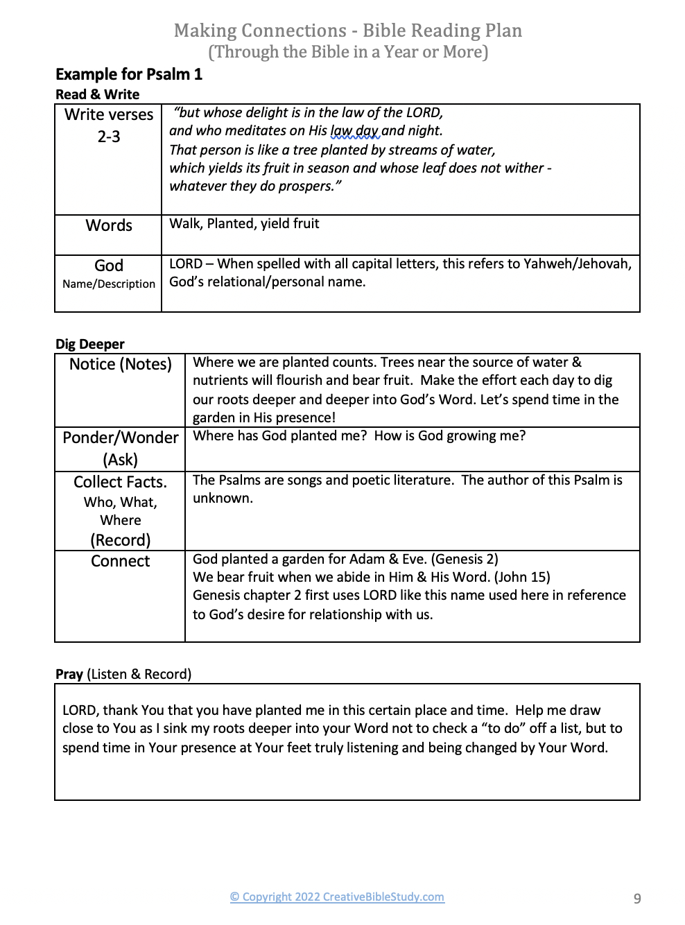 Free Bible Study Guide - Making Connections Through The Bible in Free Printable Family Bible Study Lessons