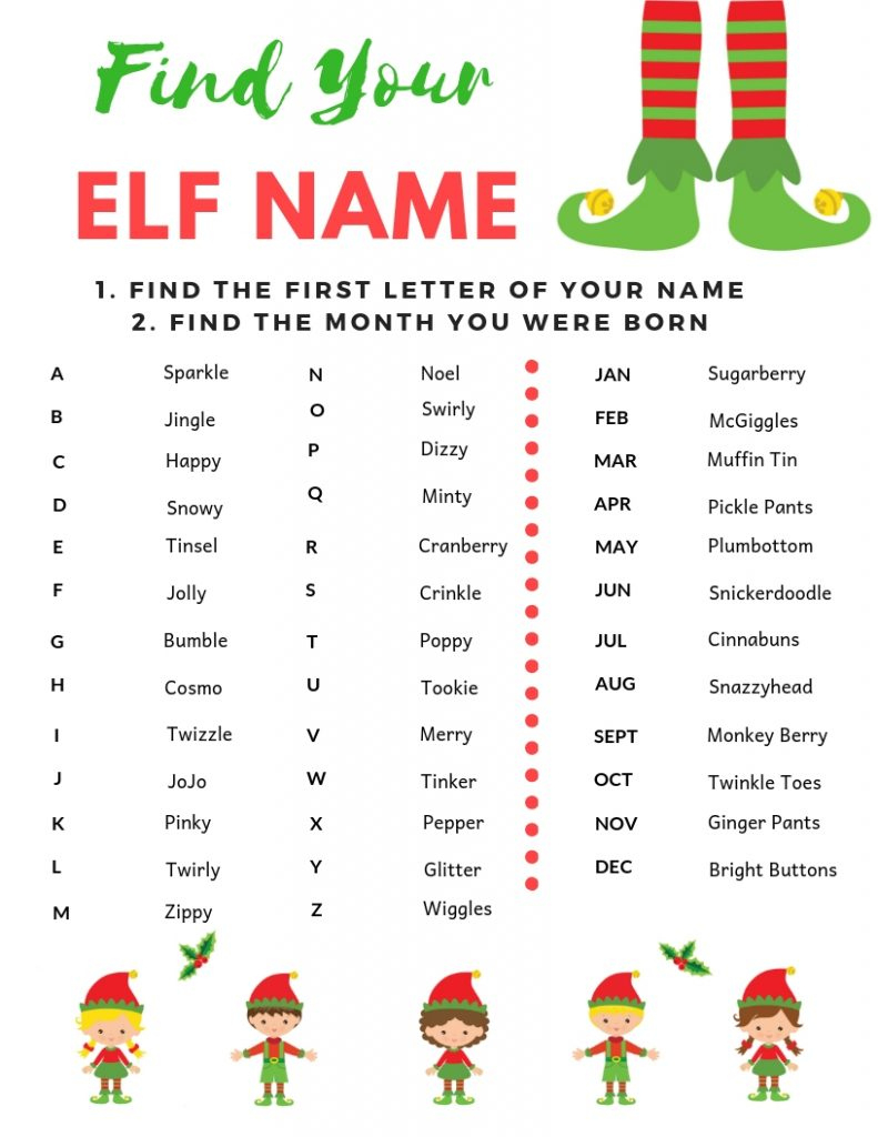 Free Christmas Elf Printables | Making Life Blissful intended for Elf Name Printable Free