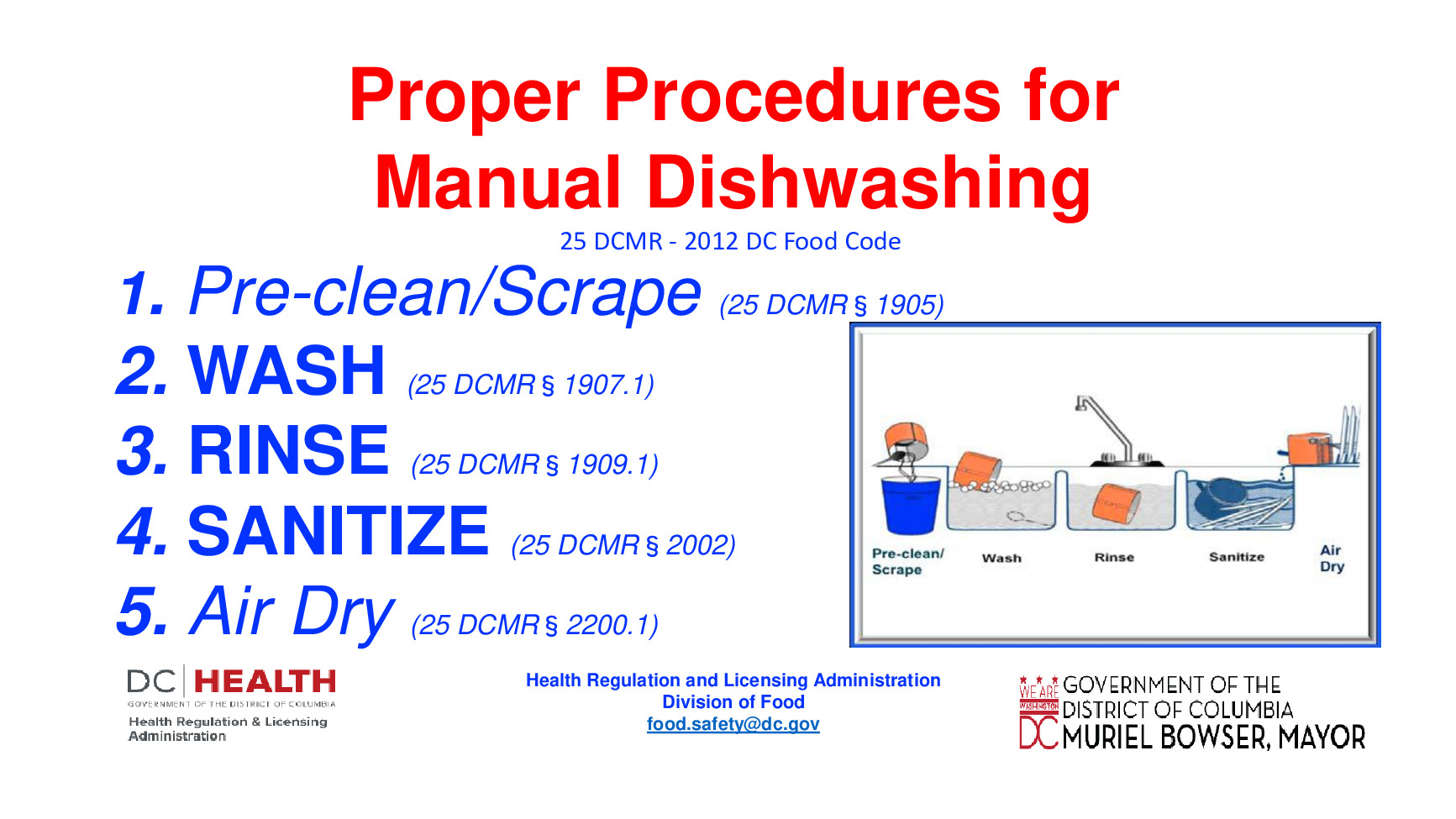 Free District Of Columbia Manual Dishwashing Poster Labor Law throughout Free Printable Wash Rinse Sanitize Signs