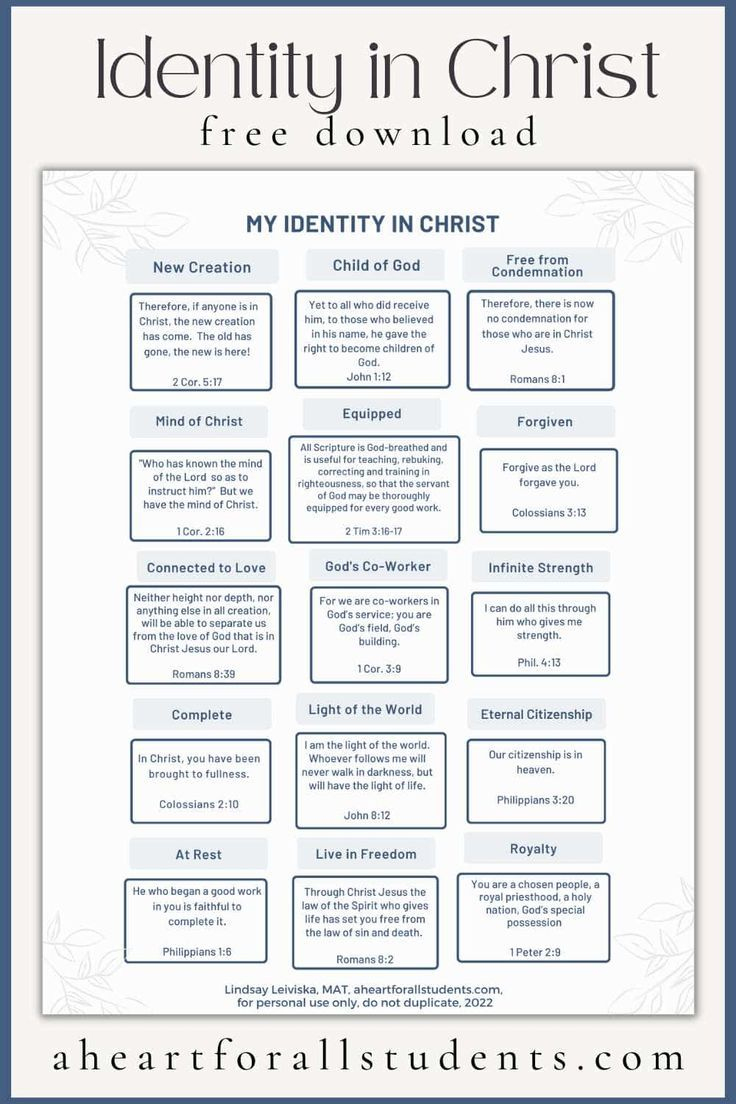 Free Identity In Christ Printables For Women: Moms, Teen Girls pertaining to My Identity in Christ Printable