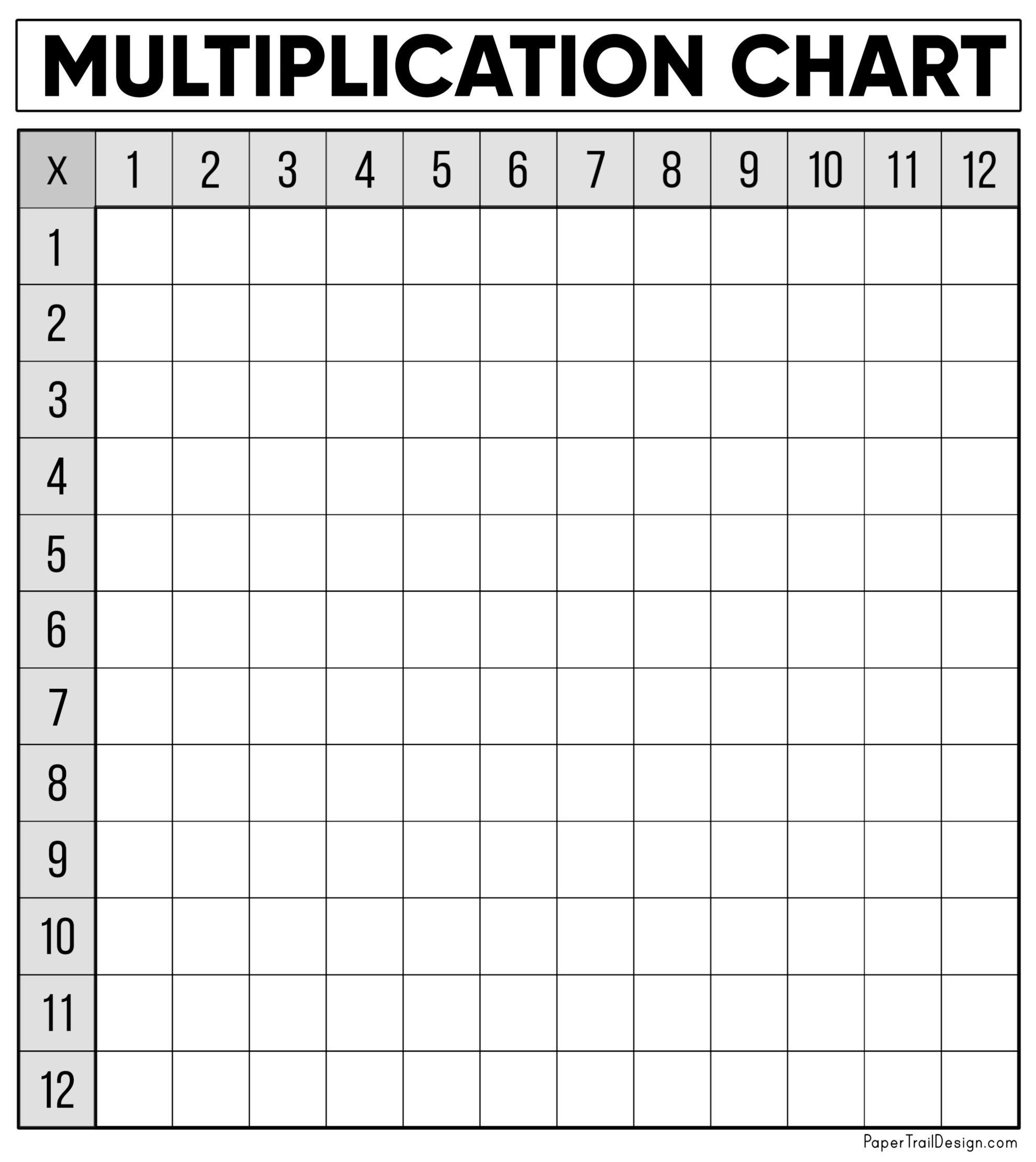 Free Multiplication Chart Printable - Paper Trail Design regarding Free Printable Blank Multiplication Chart 0 12