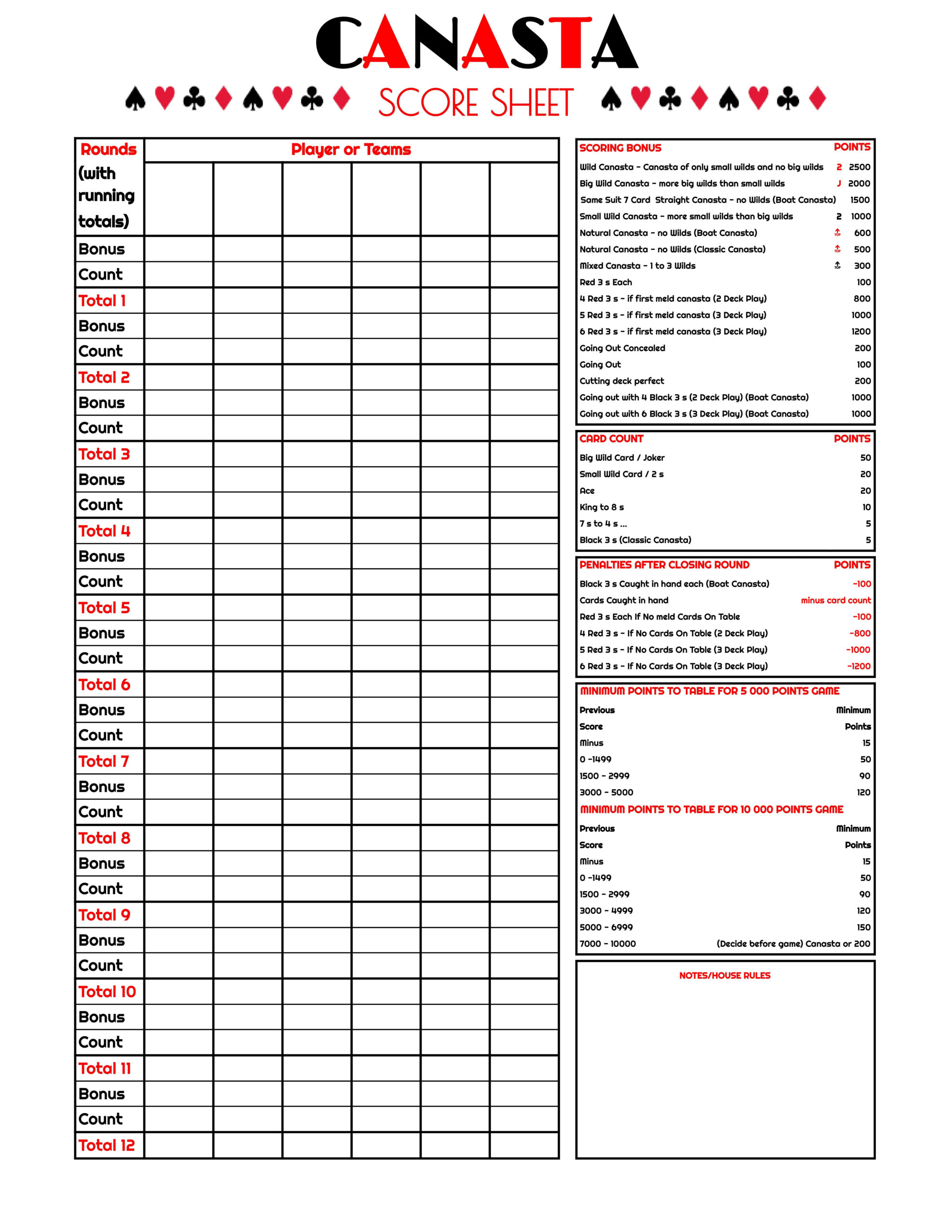 Free Printable Canasta Score Sheet pertaining to Free Printable Canasta Score Sheet